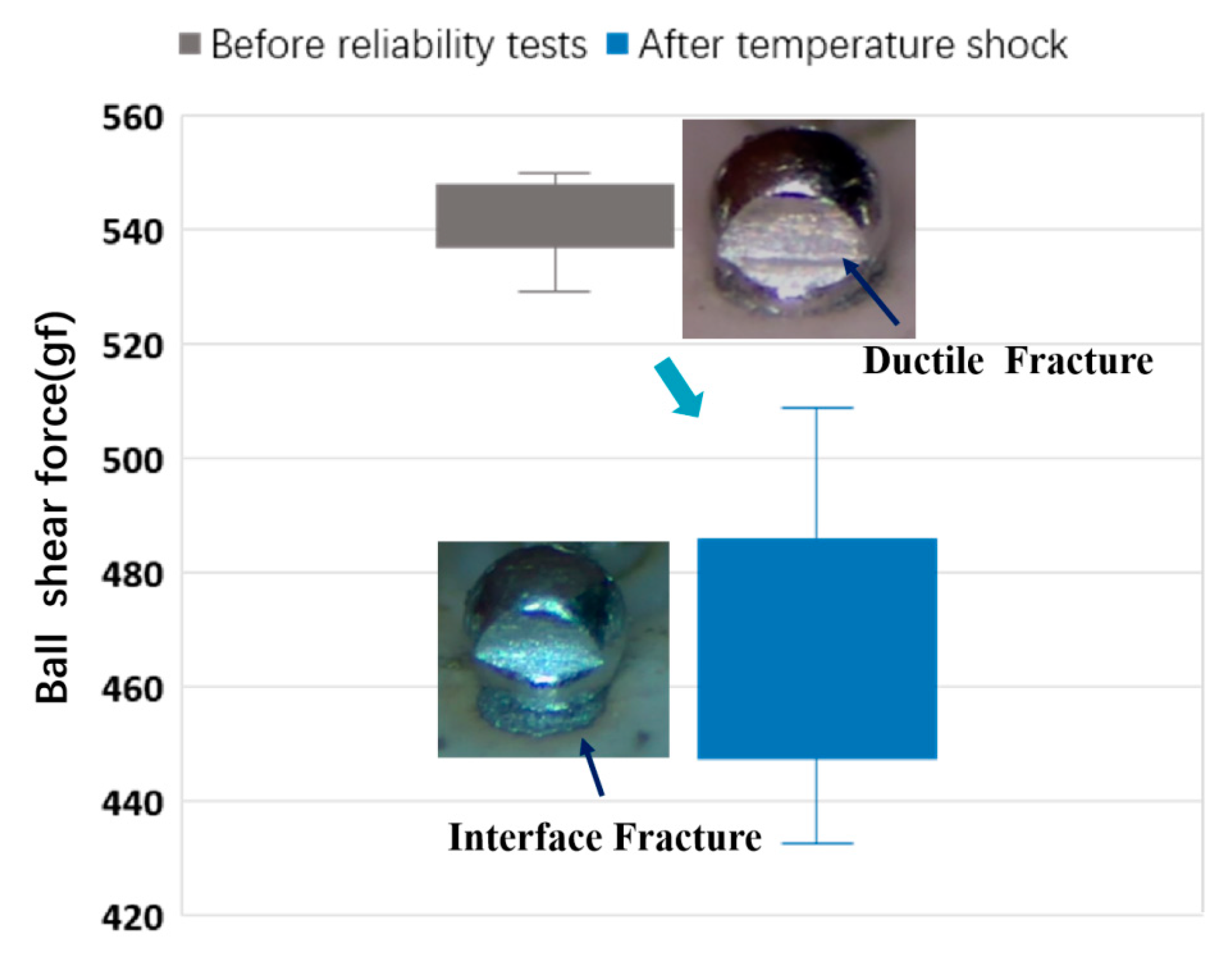 Materials 16 06720 g008
