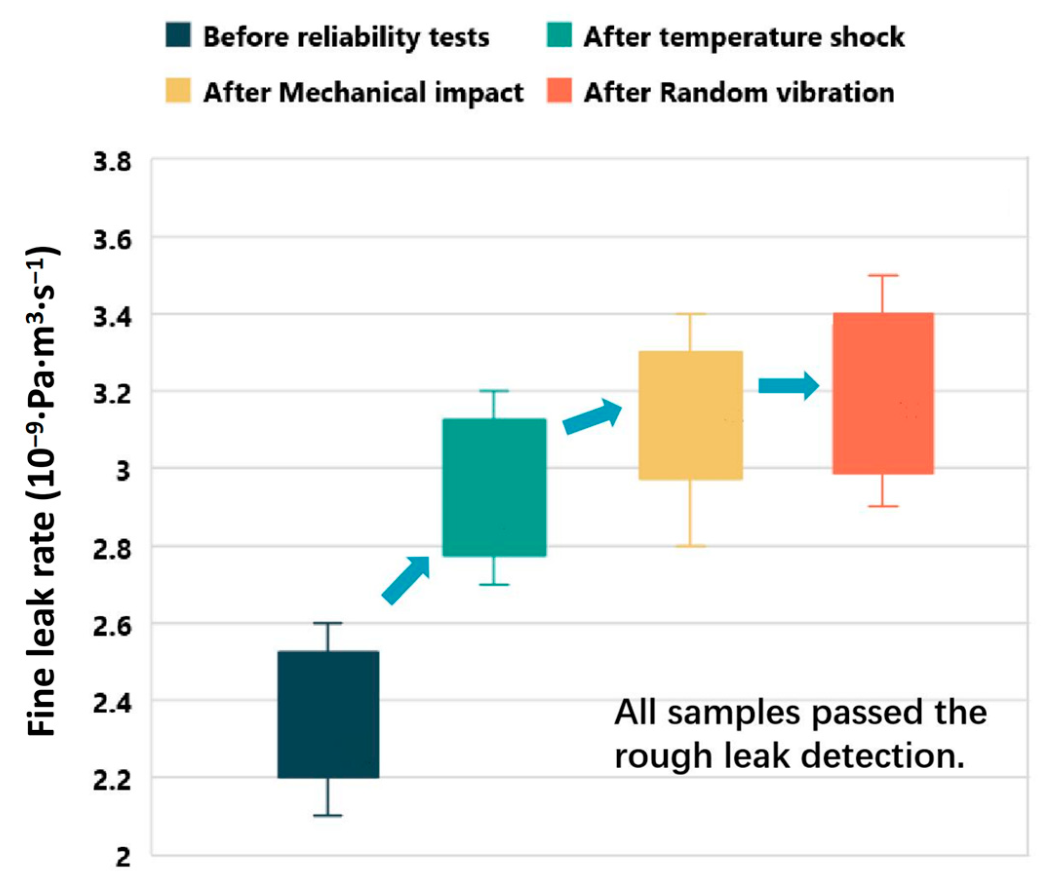 Materials 16 06720 g009