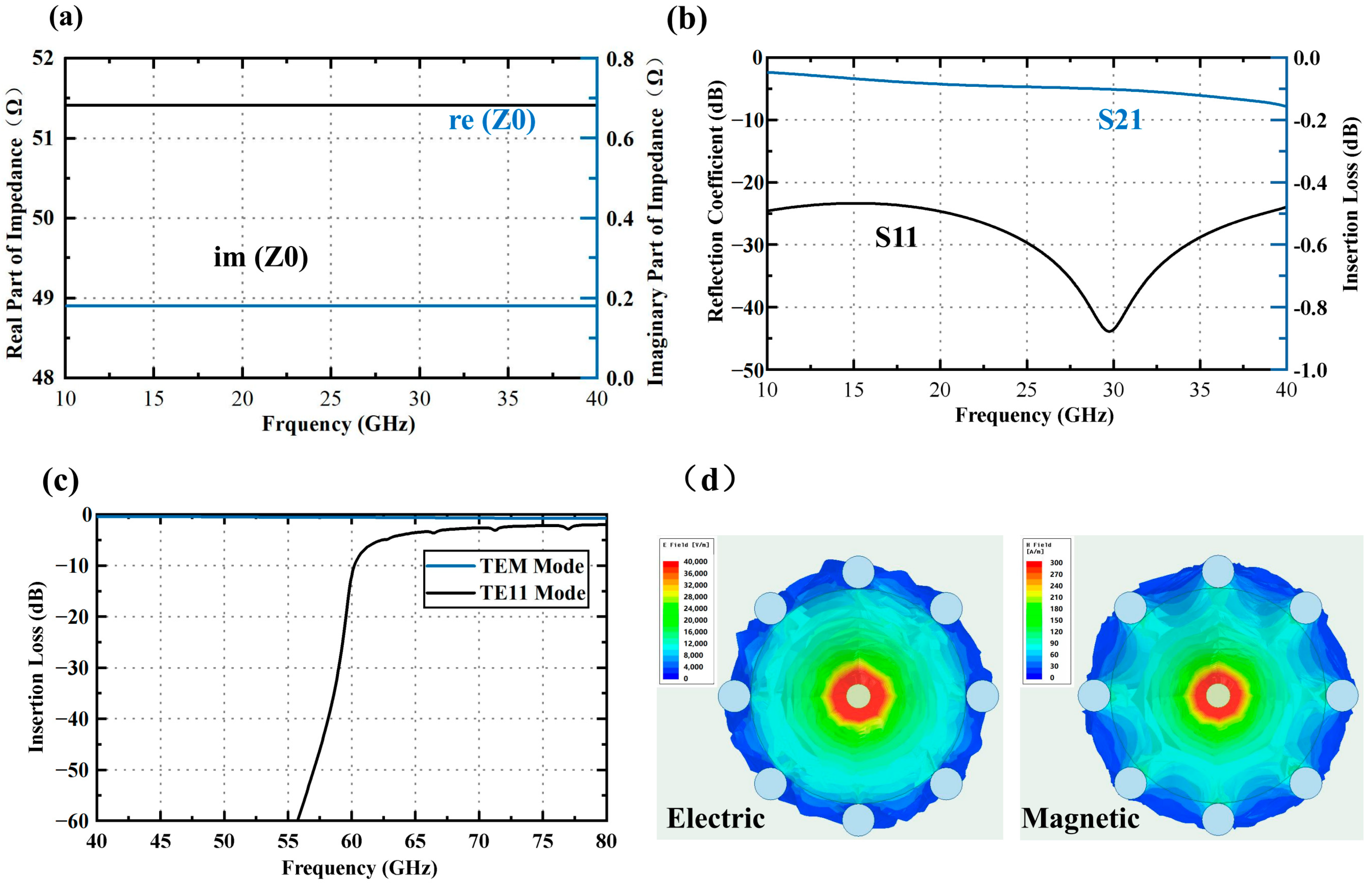Materials 16 06720 g010