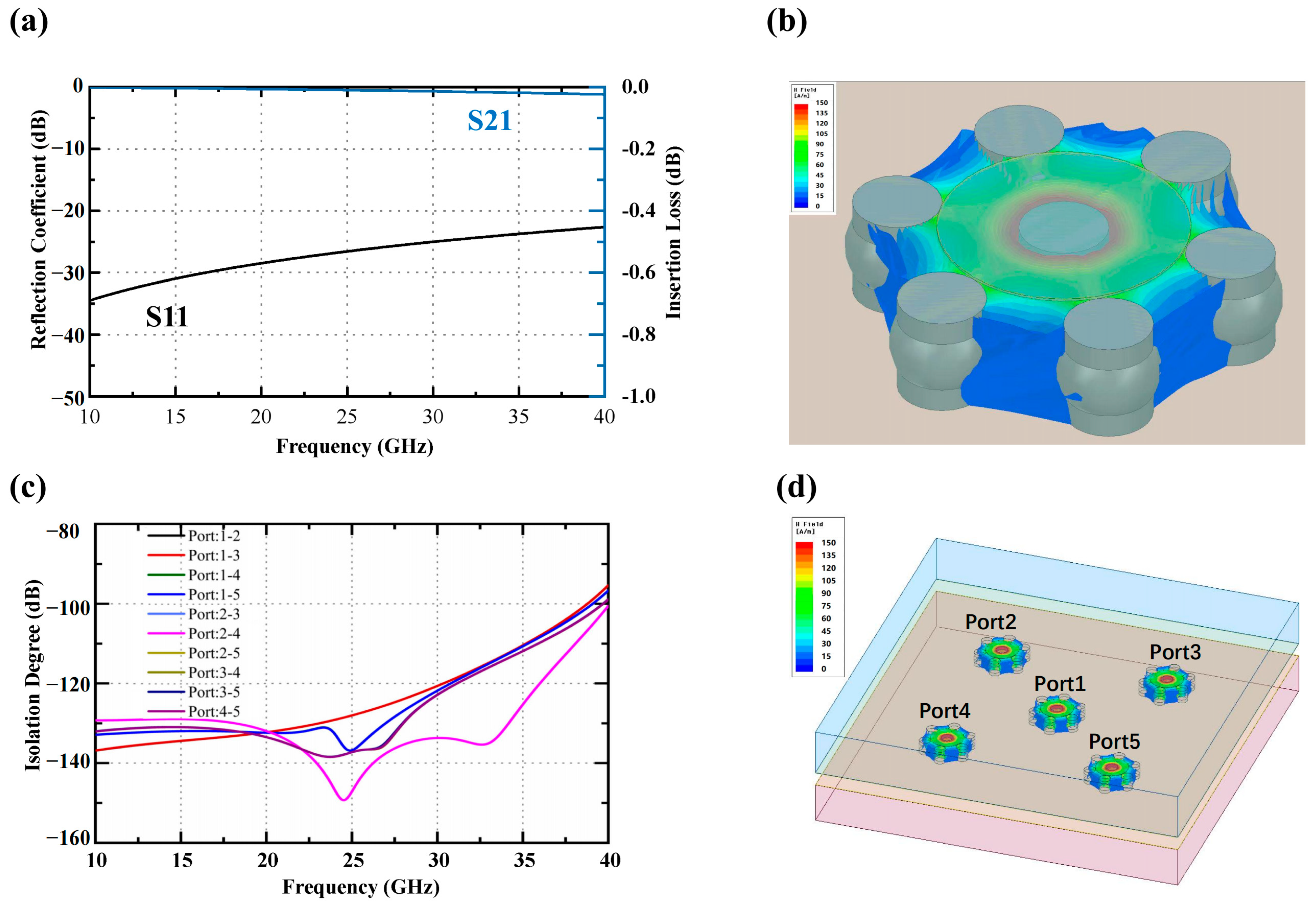 Materials 16 06720 g011
