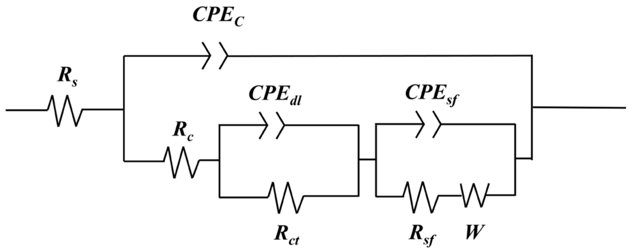 Materials 16 06721 g008