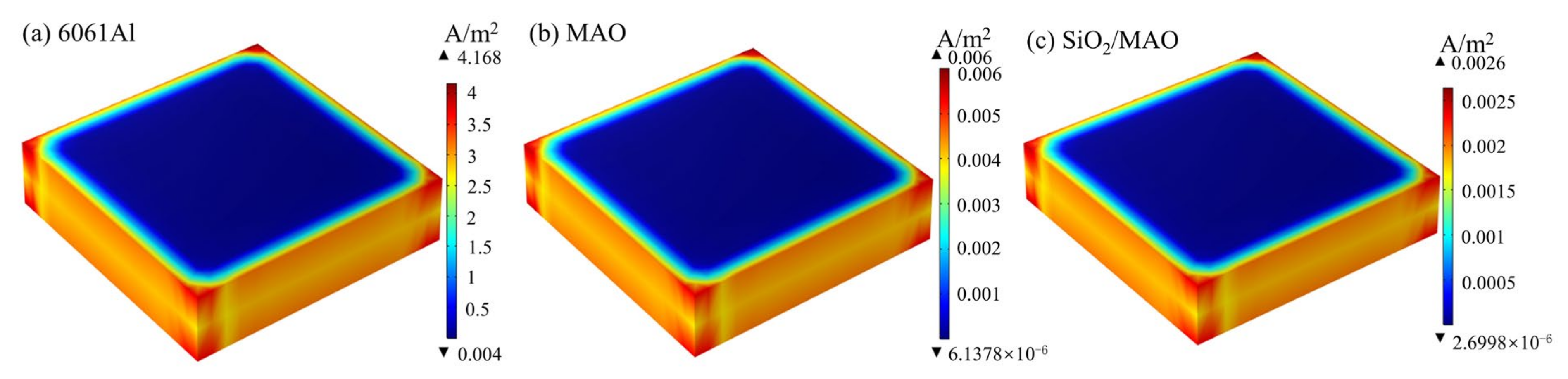 Materials 16 06721 g012