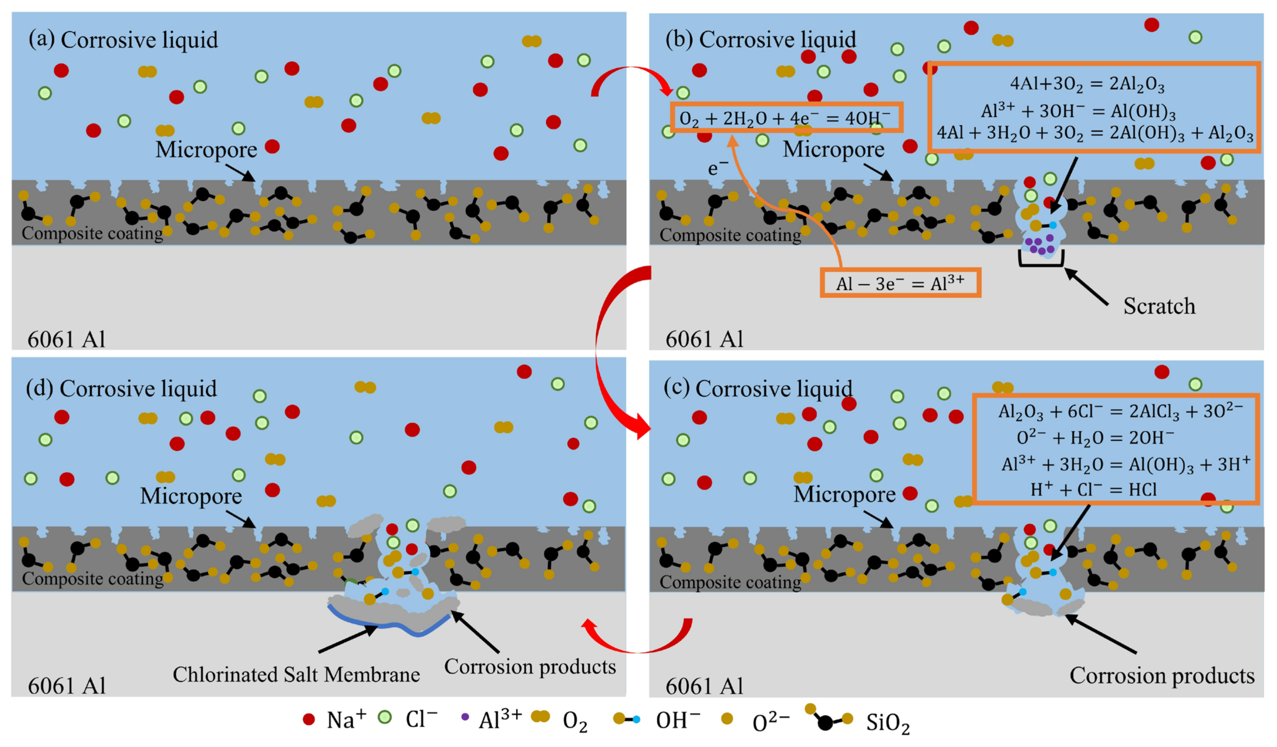 Materials 16 06721 g017