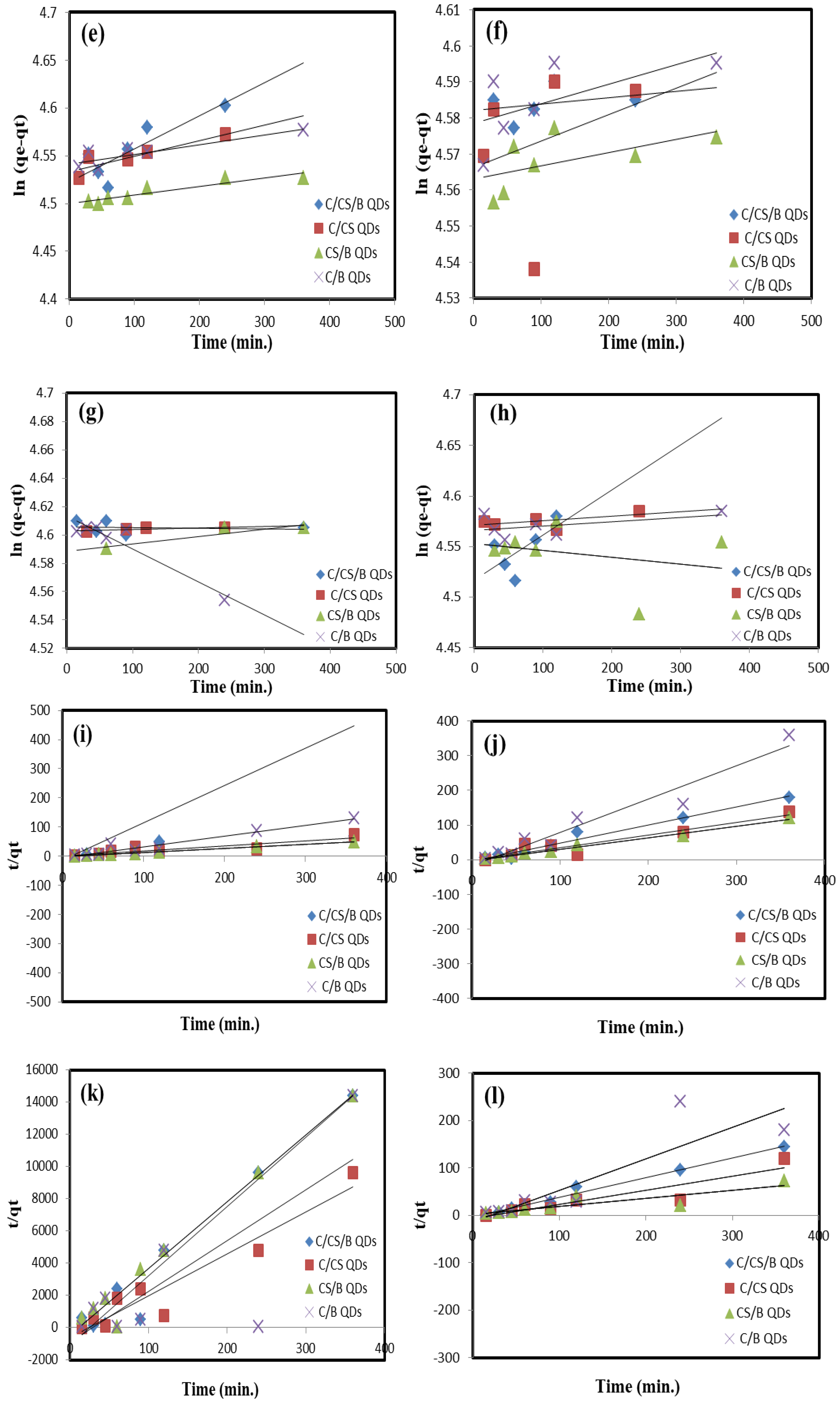 Materials 16 06722 g007b