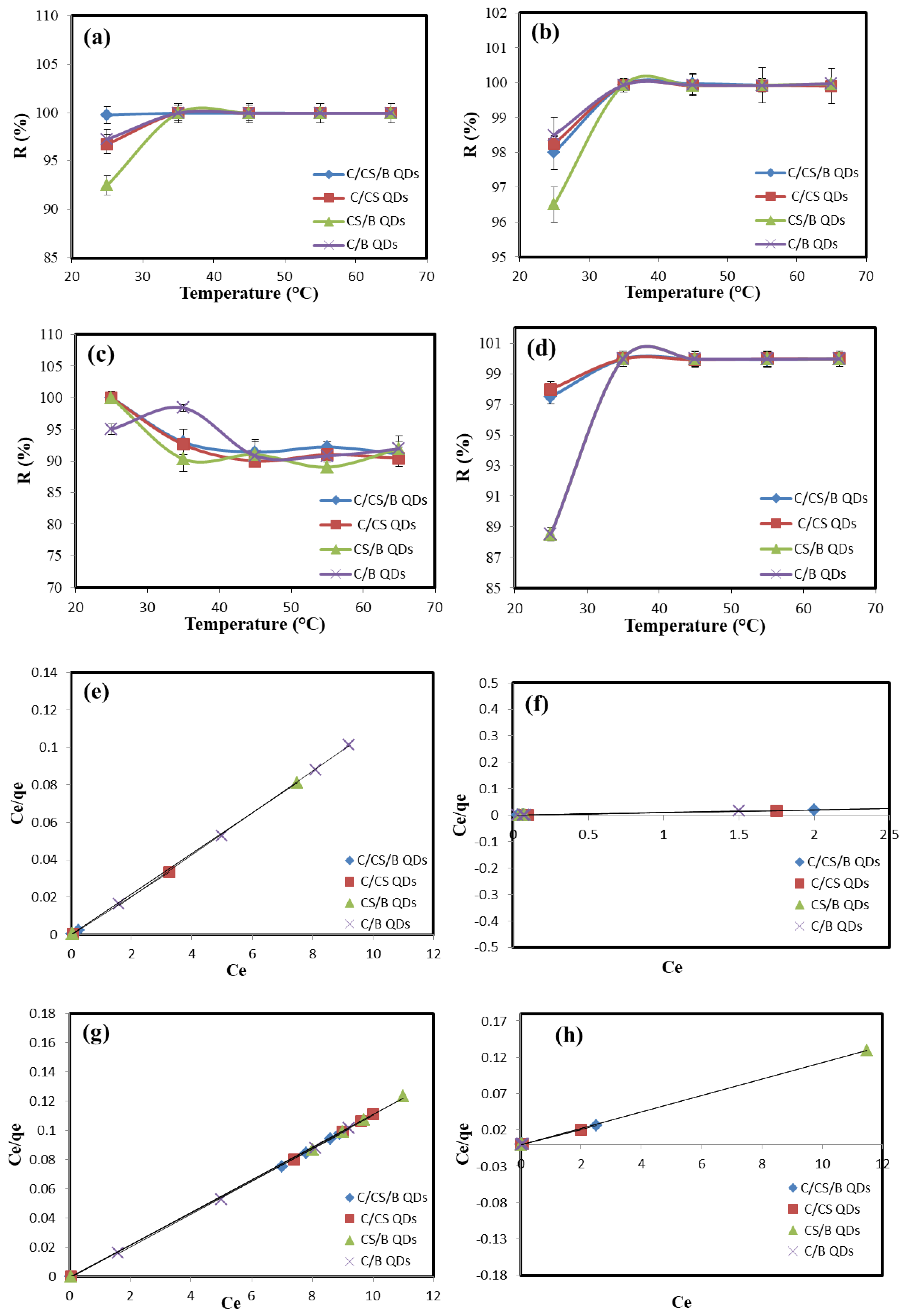 Materials 16 06722 g008a