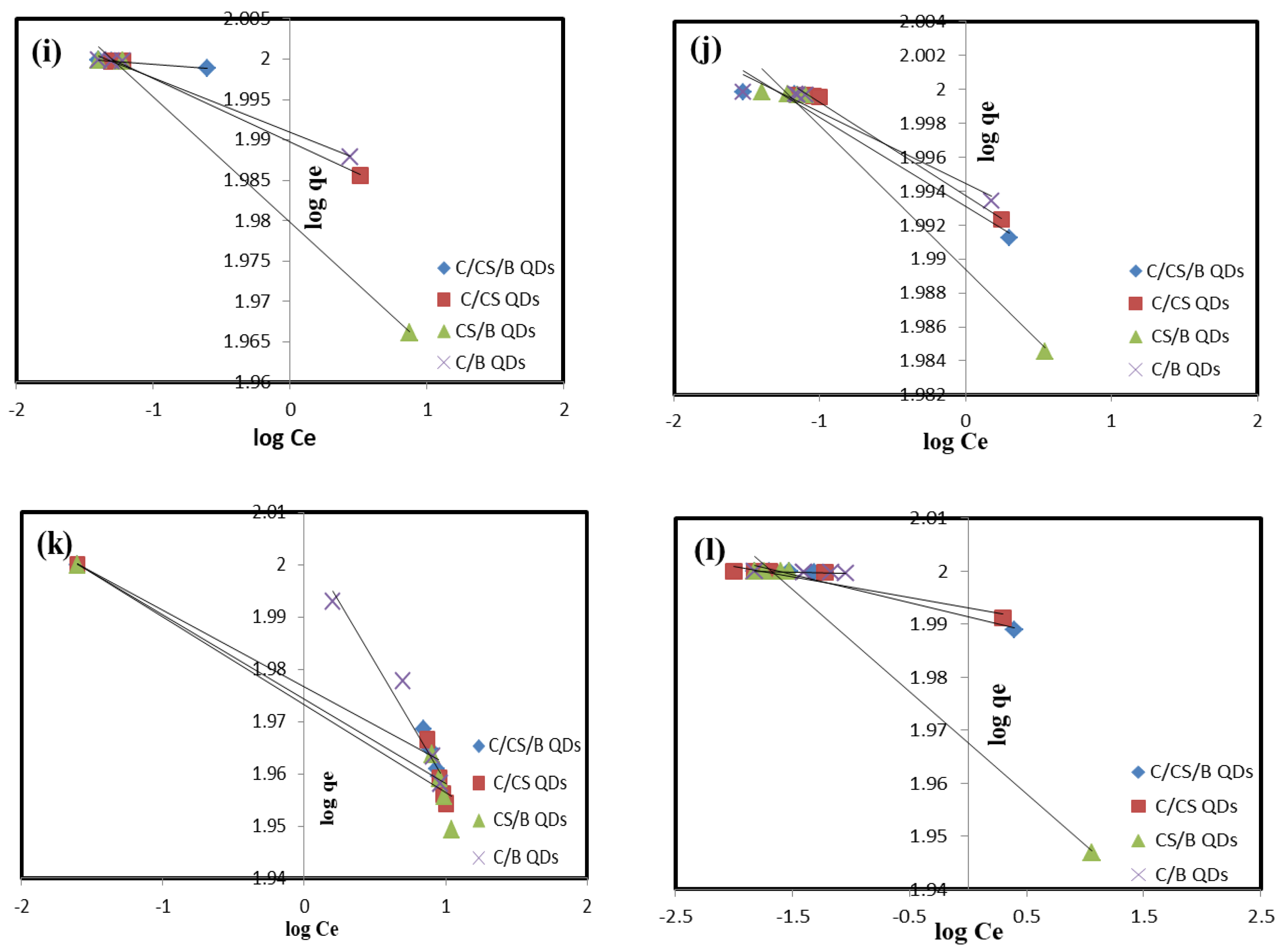 Materials 16 06722 g008b