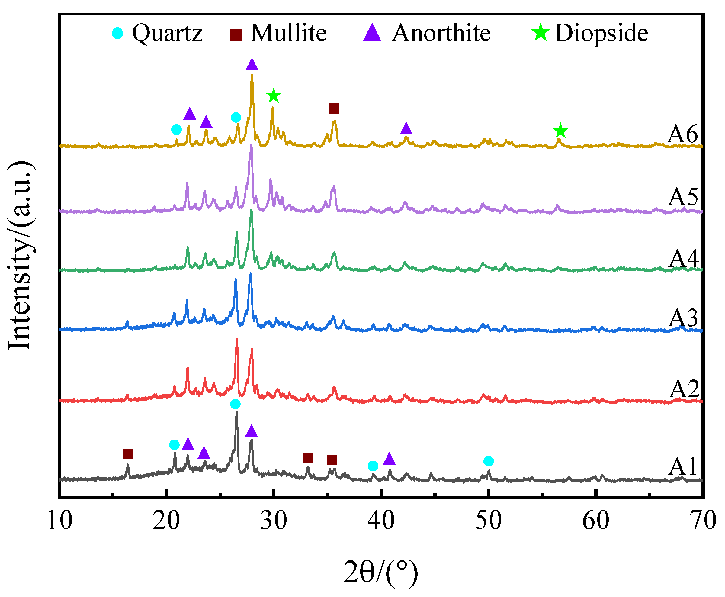Materials 16 06724 g005