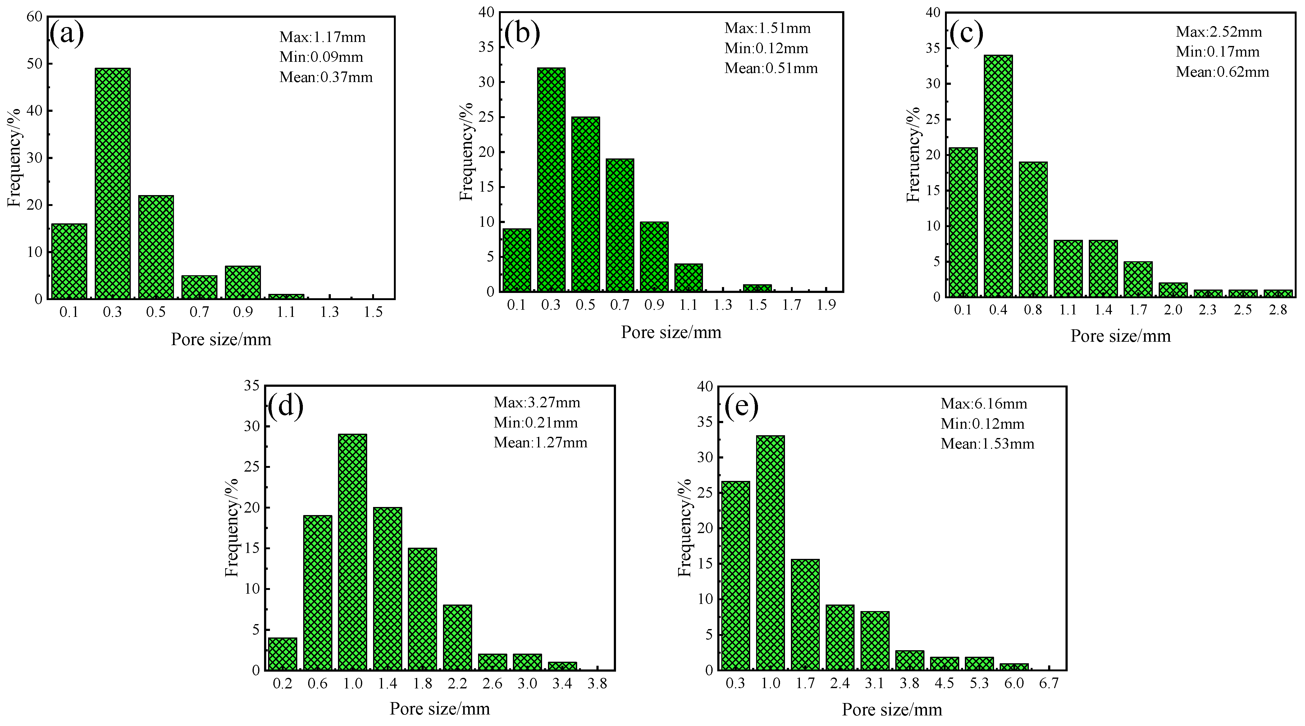 Materials 16 06724 g009