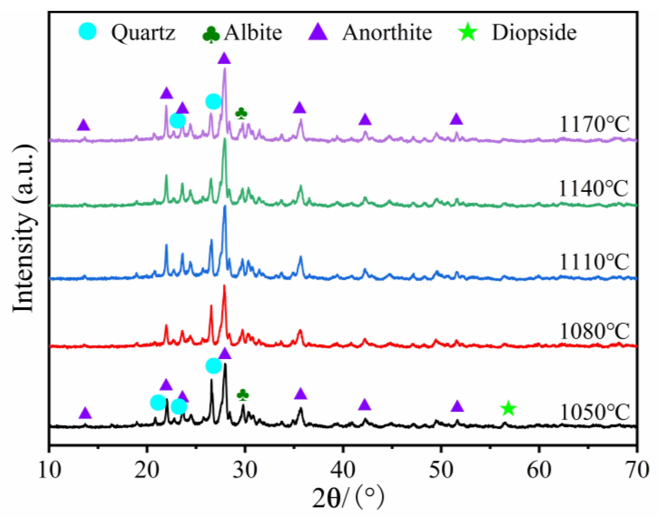 Materials 16 06724 g010