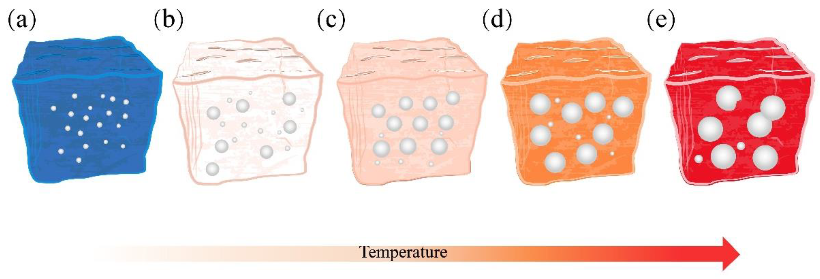 Materials 16 06724 g014