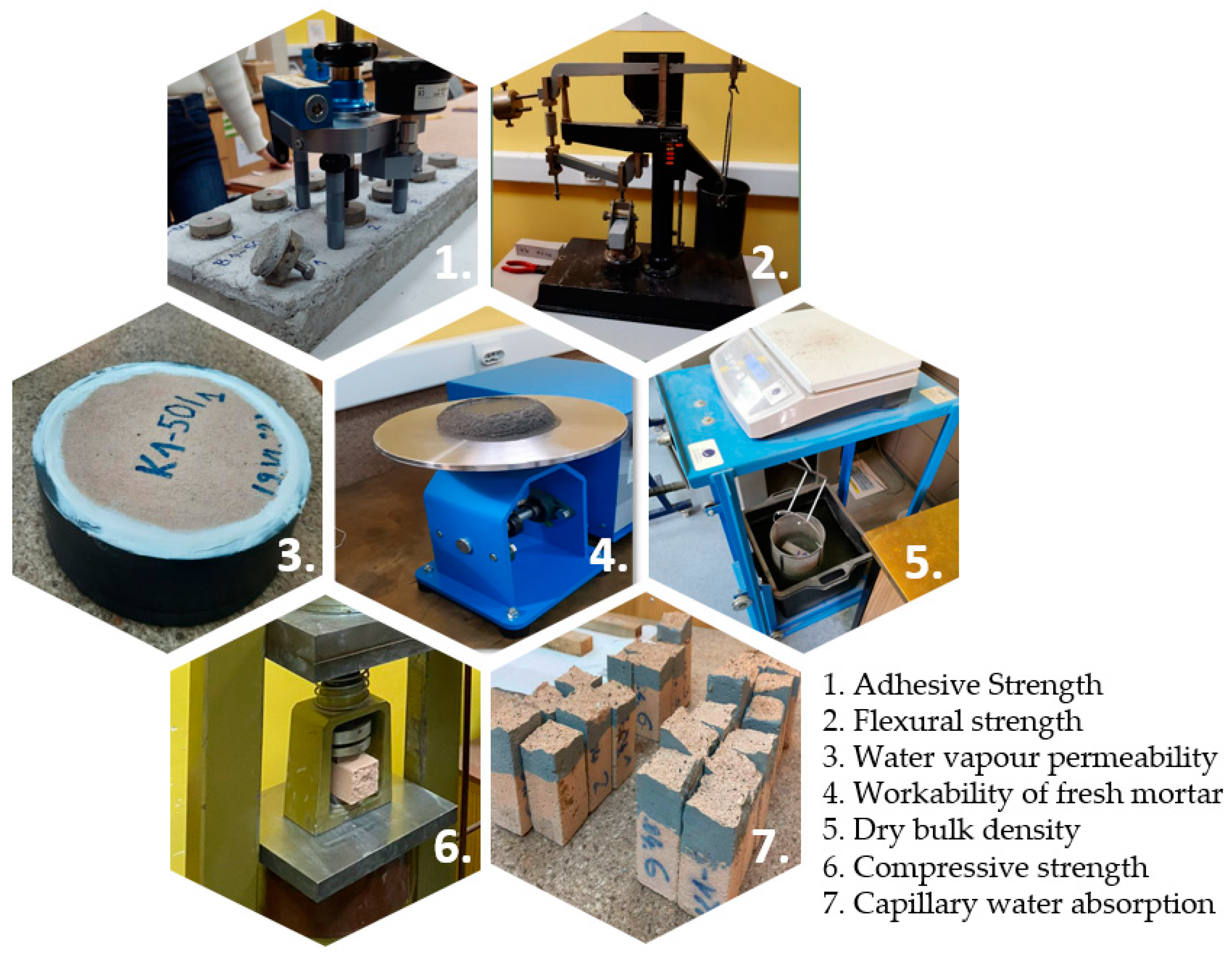 Materials 16 06725 g003