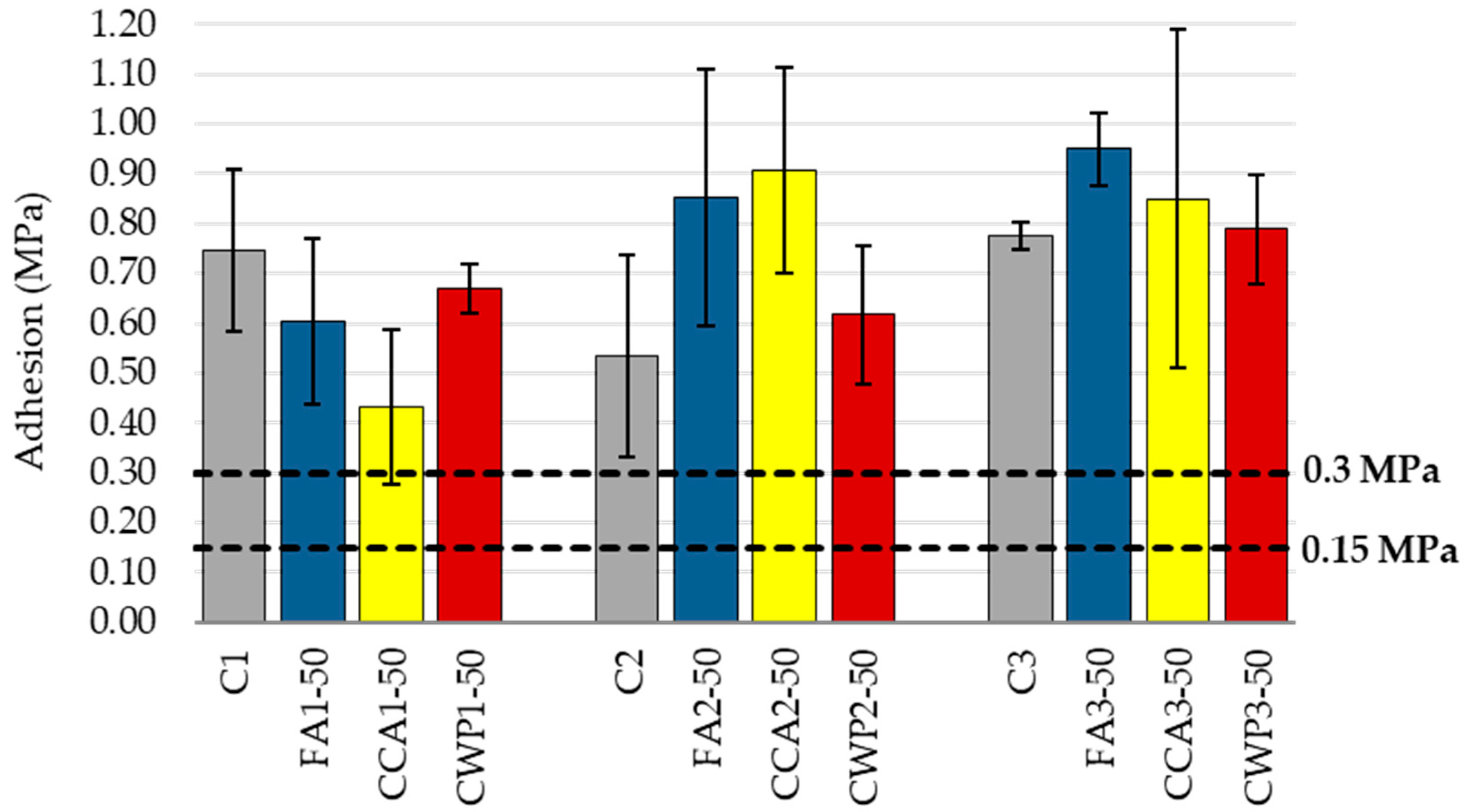 Materials 16 06725 g010