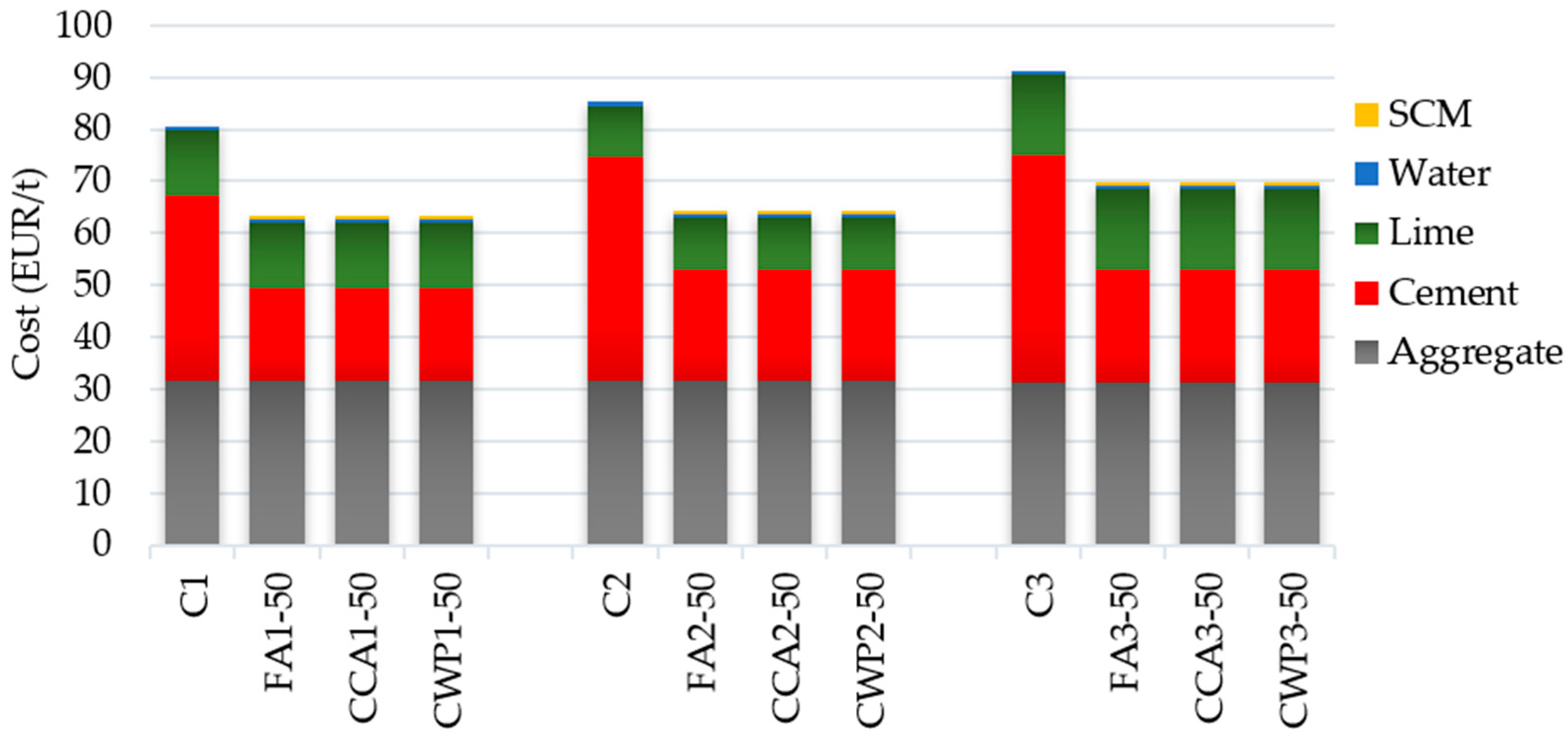 Materials 16 06725 g012