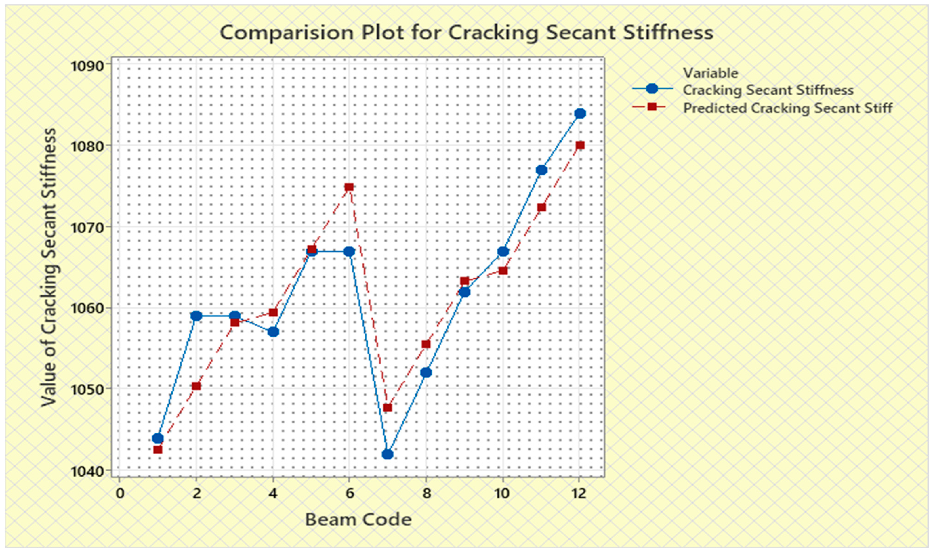 Materials 16 06727 g005