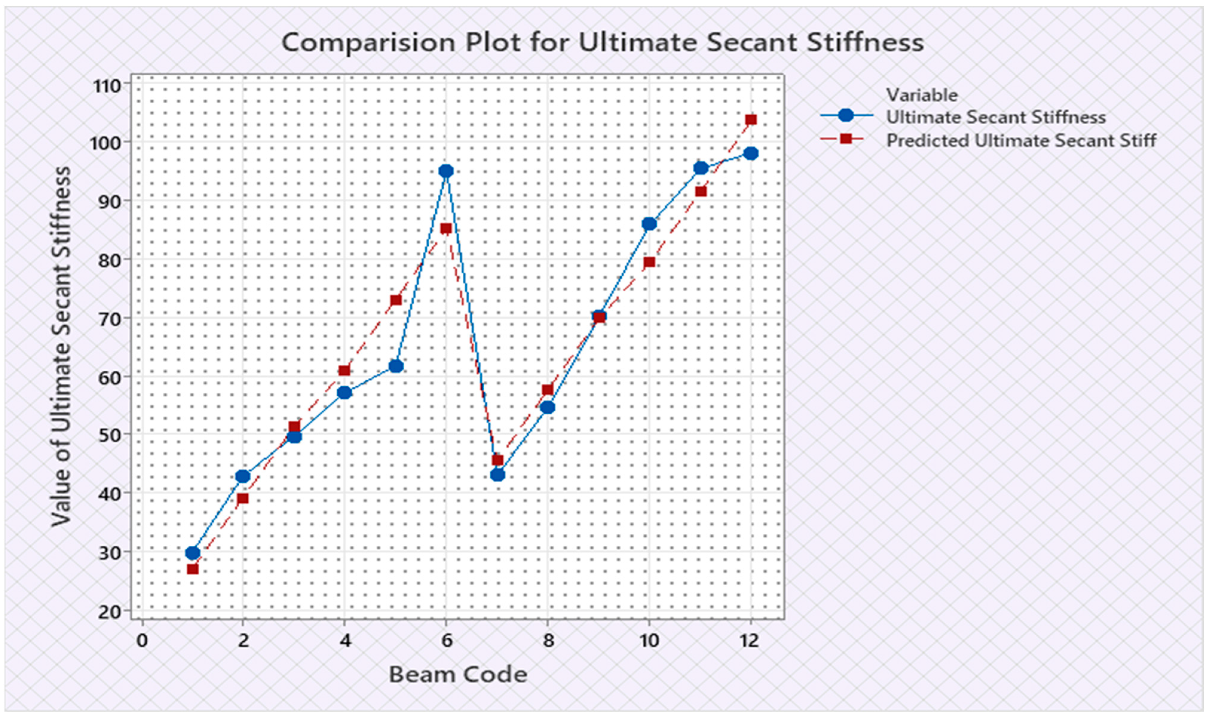 Materials 16 06727 g006