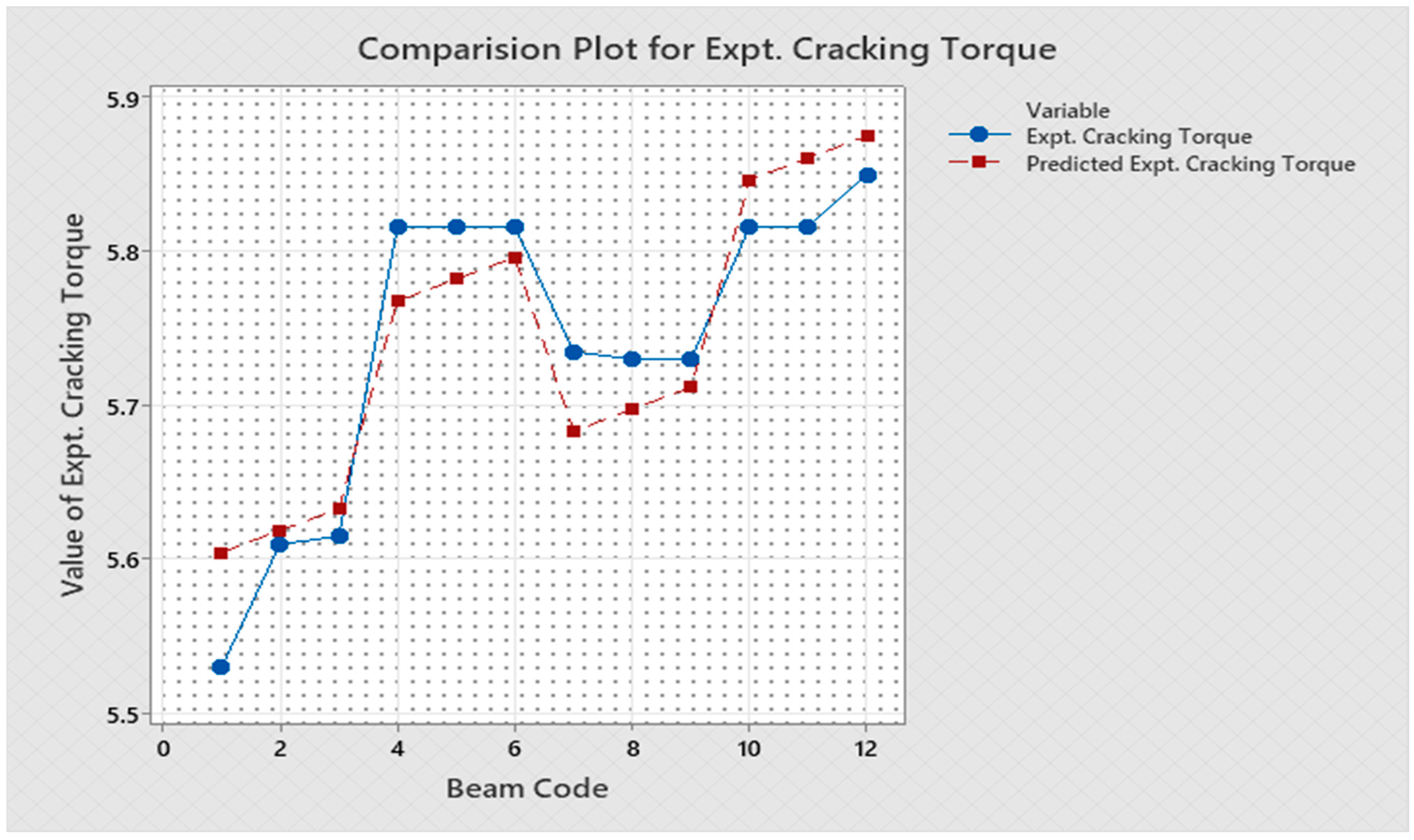 Materials 16 06727 g007