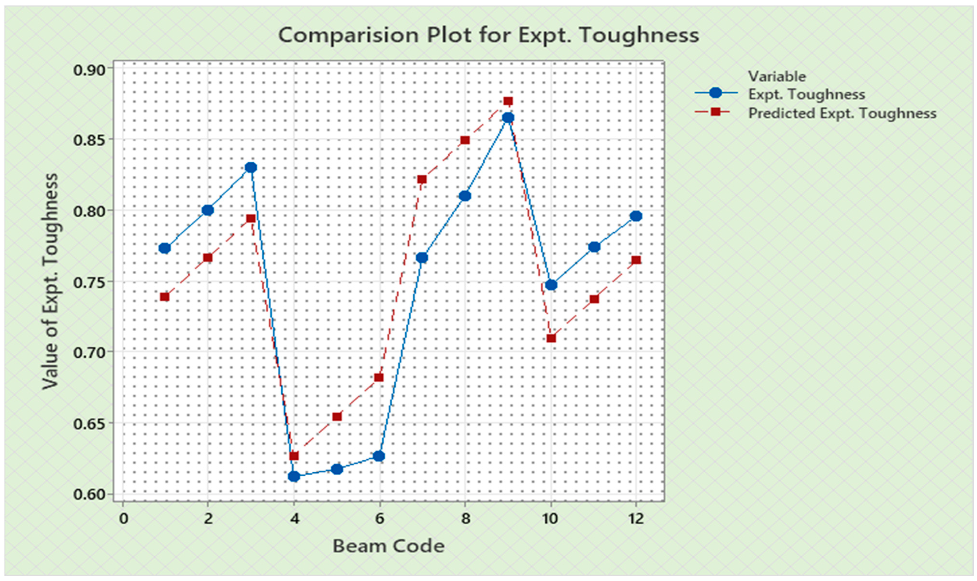Materials 16 06727 g009