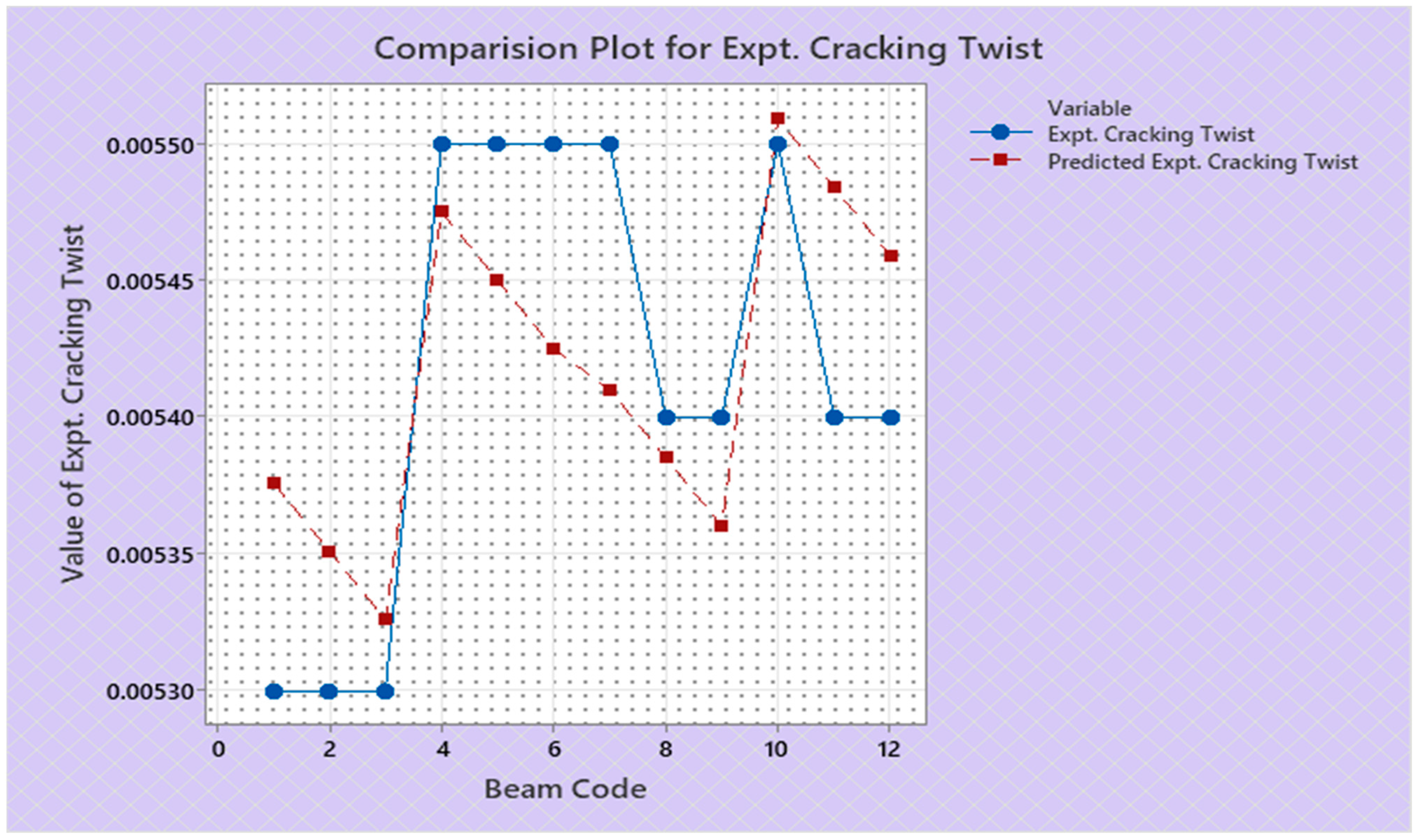 Materials 16 06727 g010