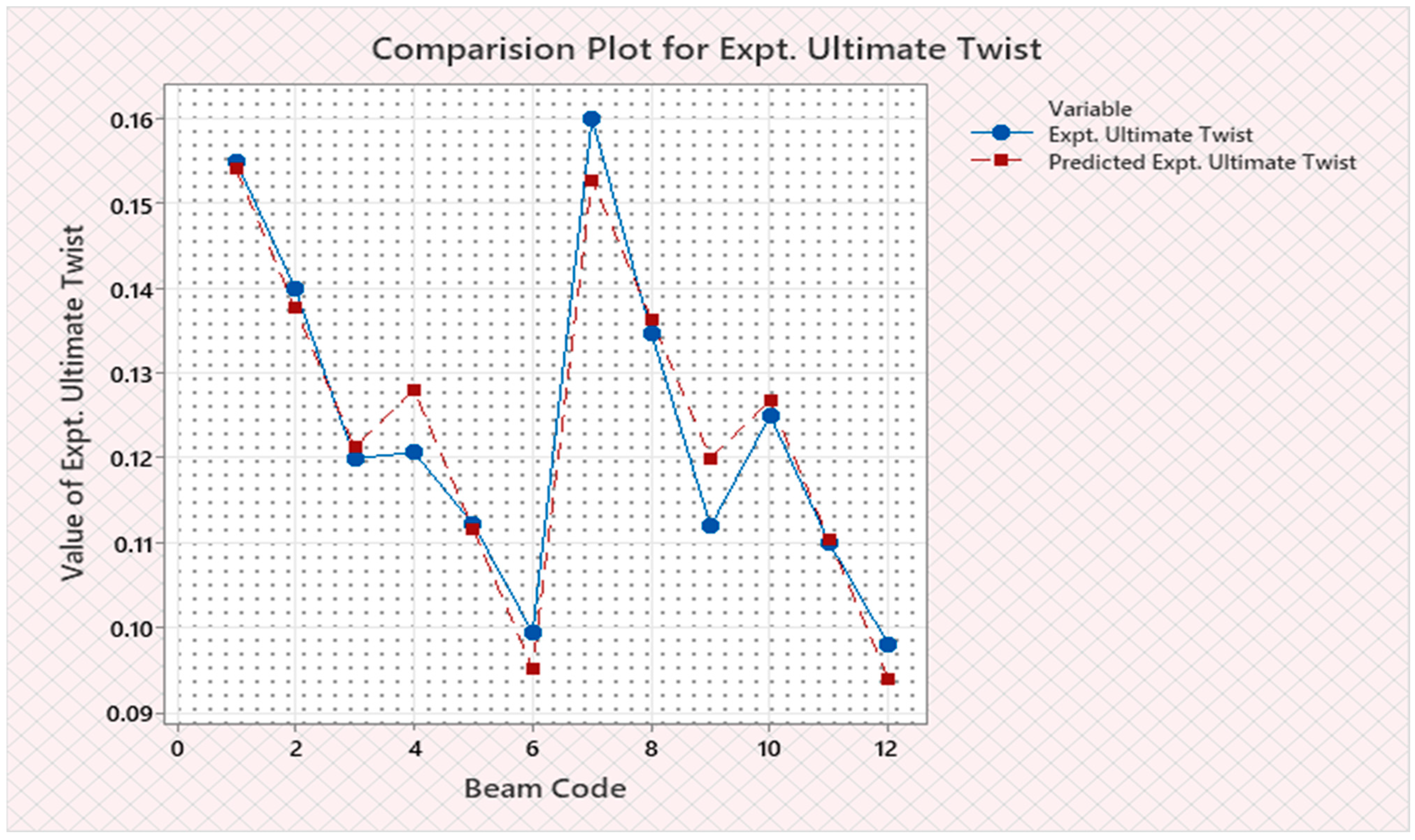 Materials 16 06727 g011
