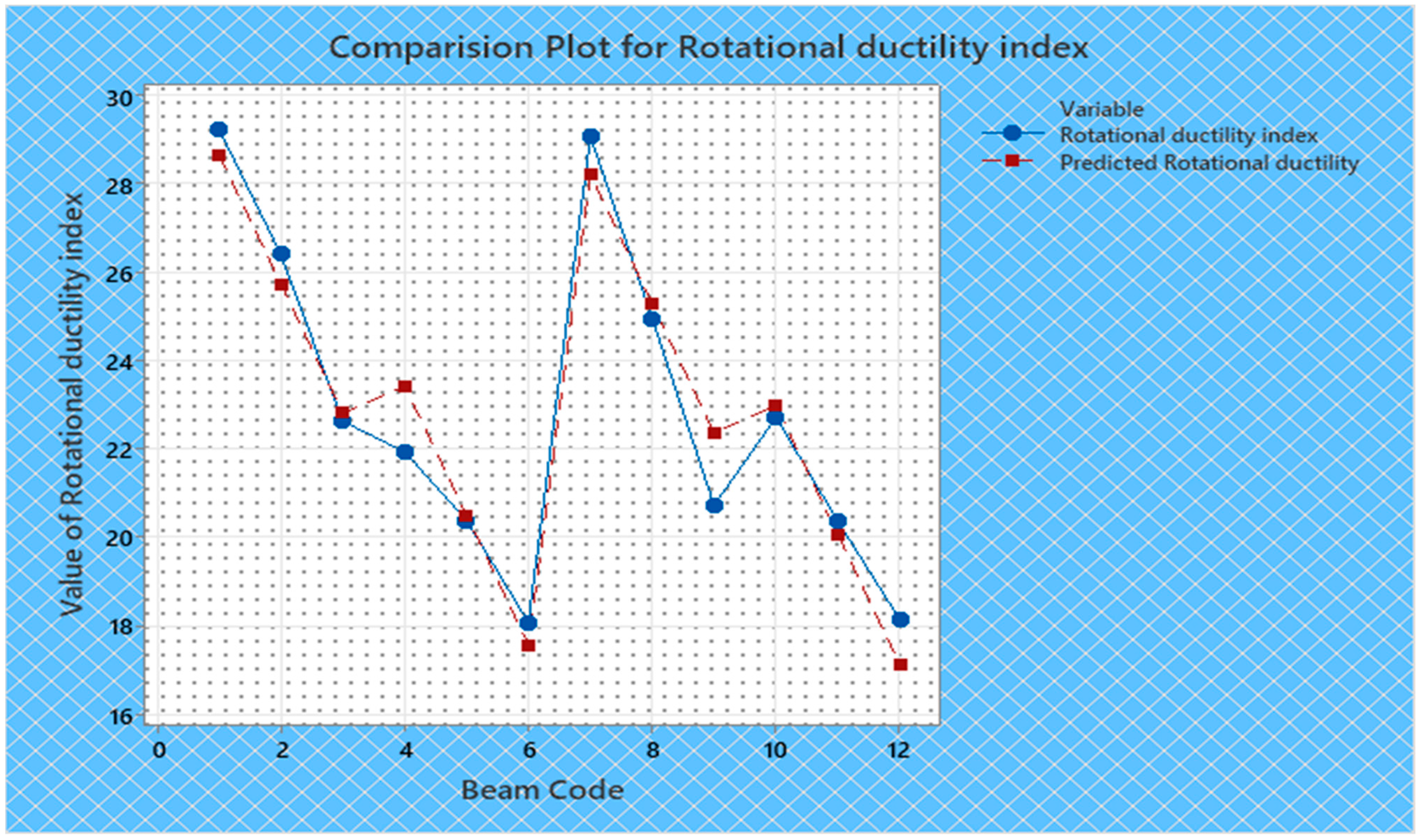 Materials 16 06727 g012