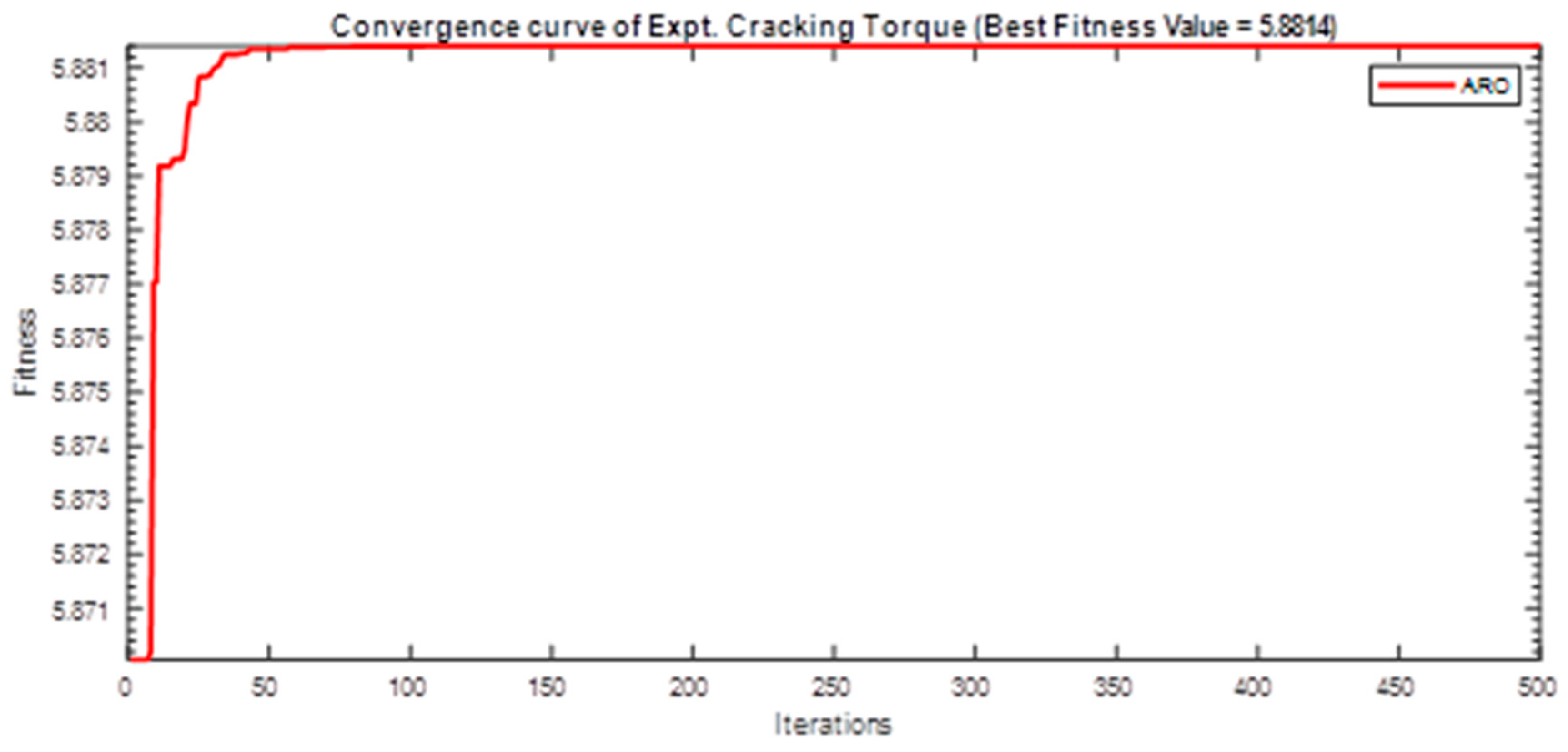 Materials 16 06727 g016