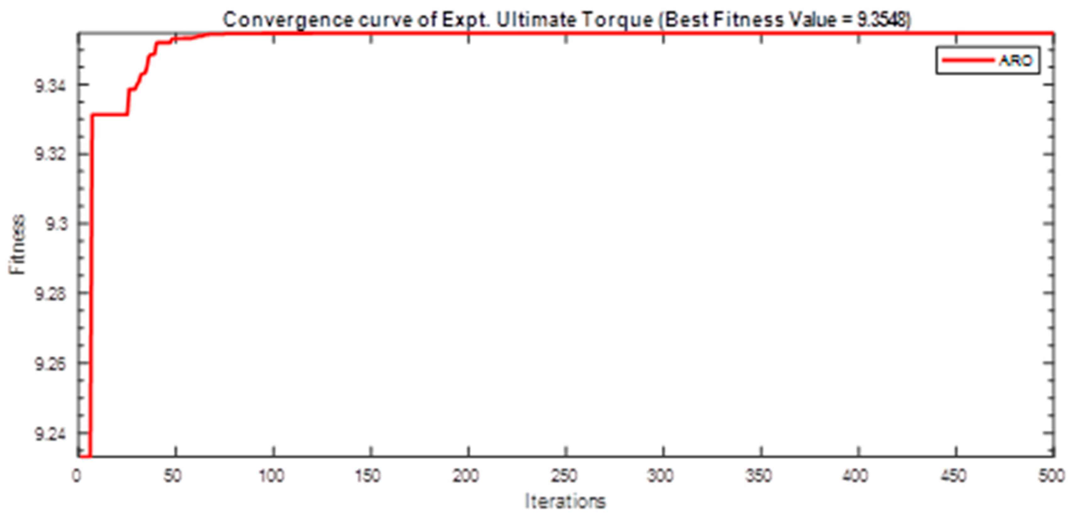 Materials 16 06727 g017