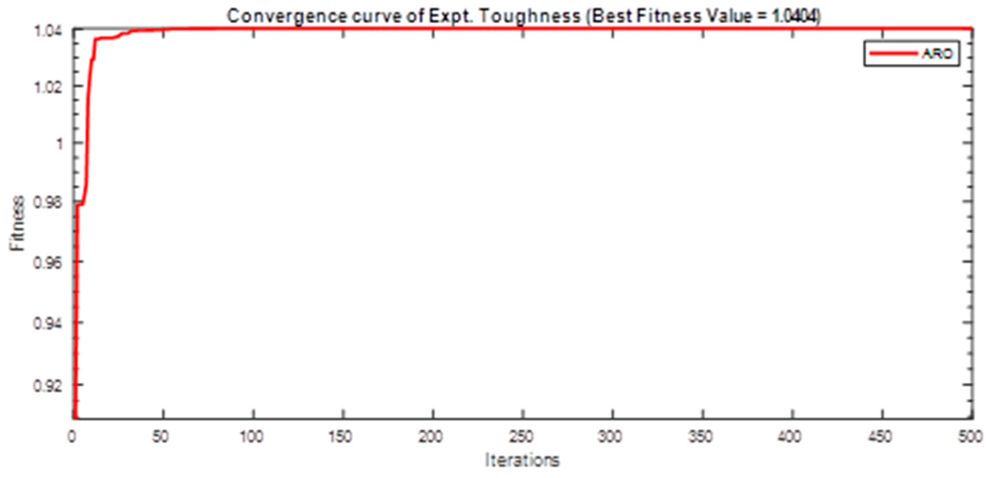 Materials 16 06727 g018