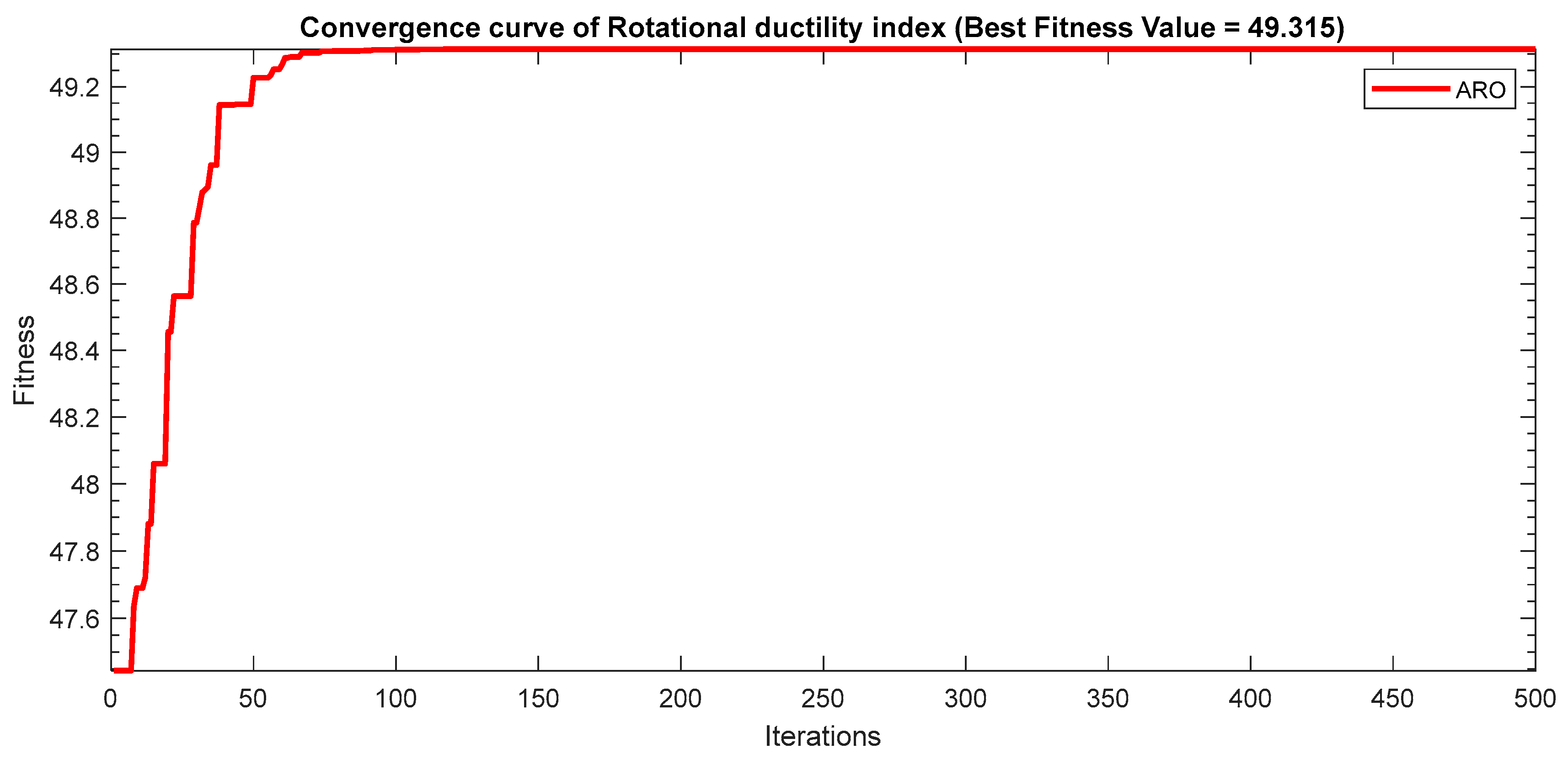 Materials 16 06727 g021