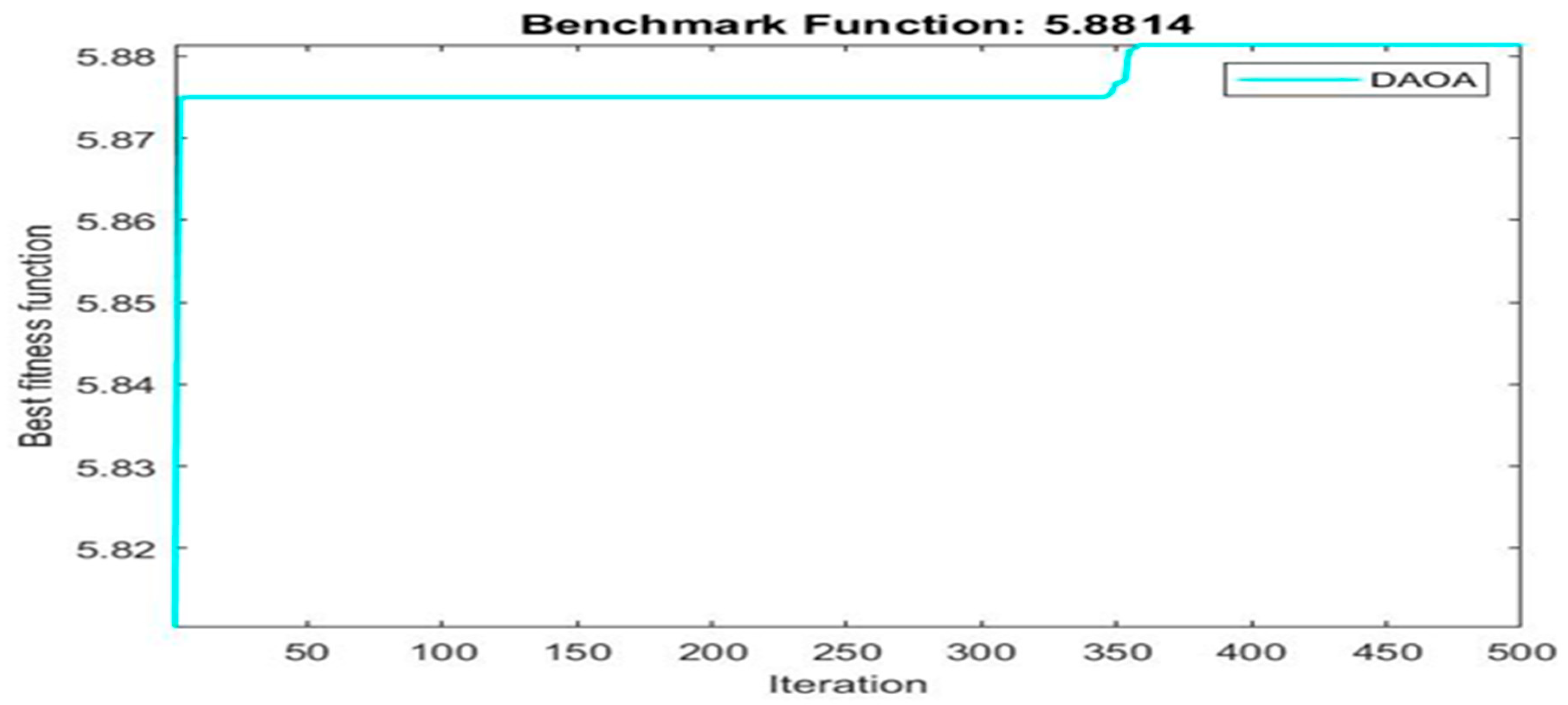 Materials 16 06727 g025