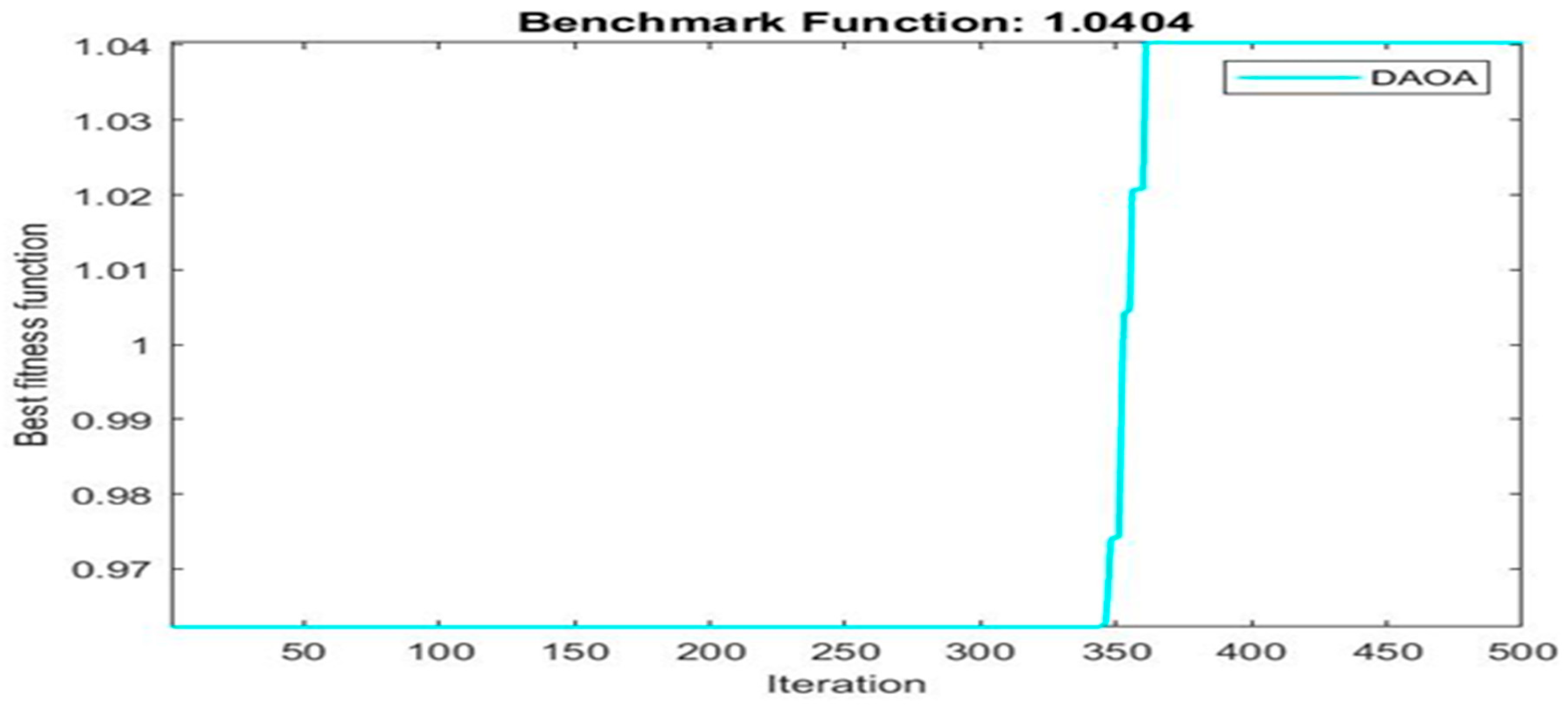 Materials 16 06727 g027