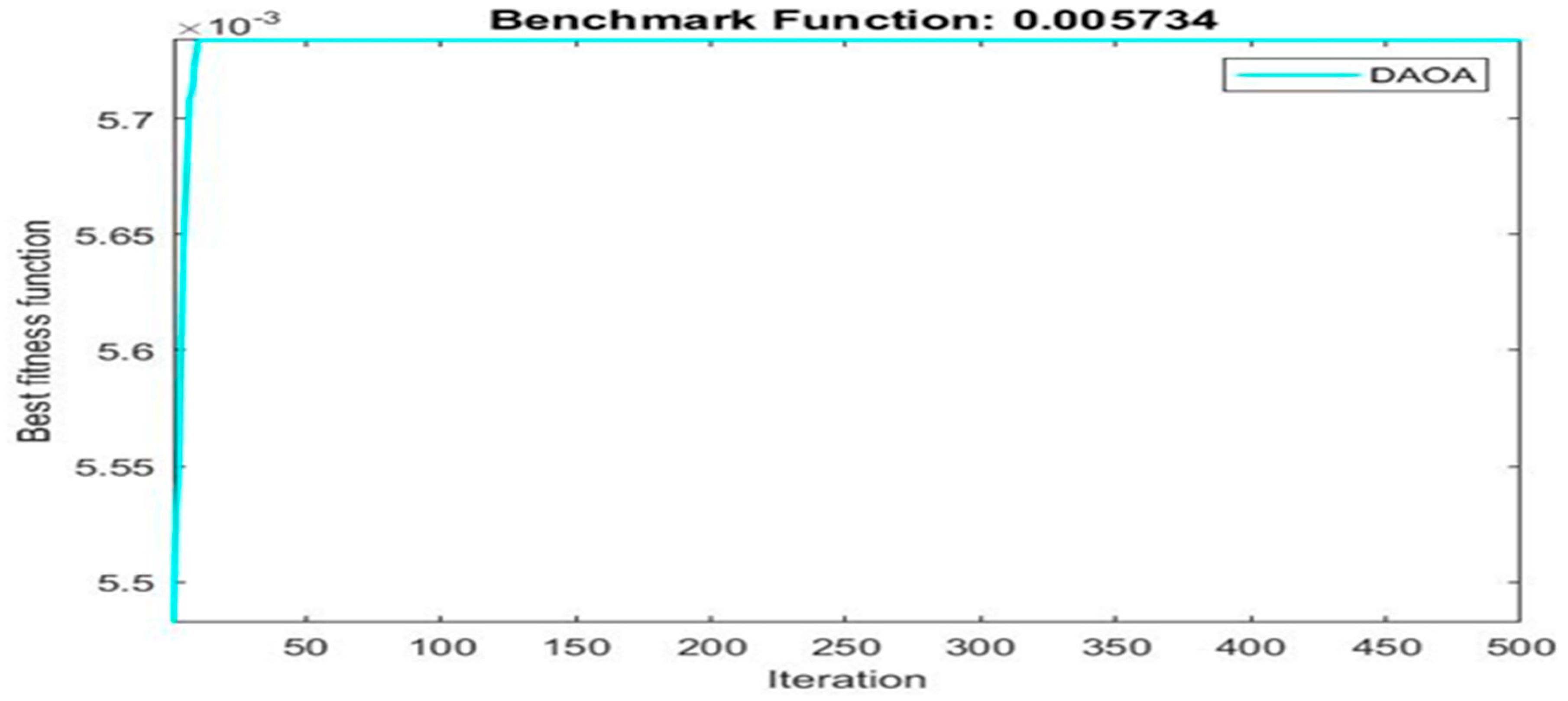Materials 16 06727 g028