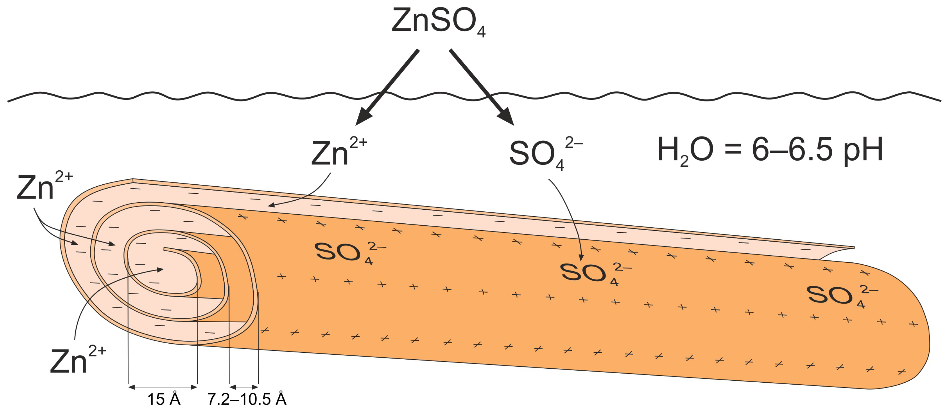 Materials 16 06729 g007 Materials 16 06729 g007