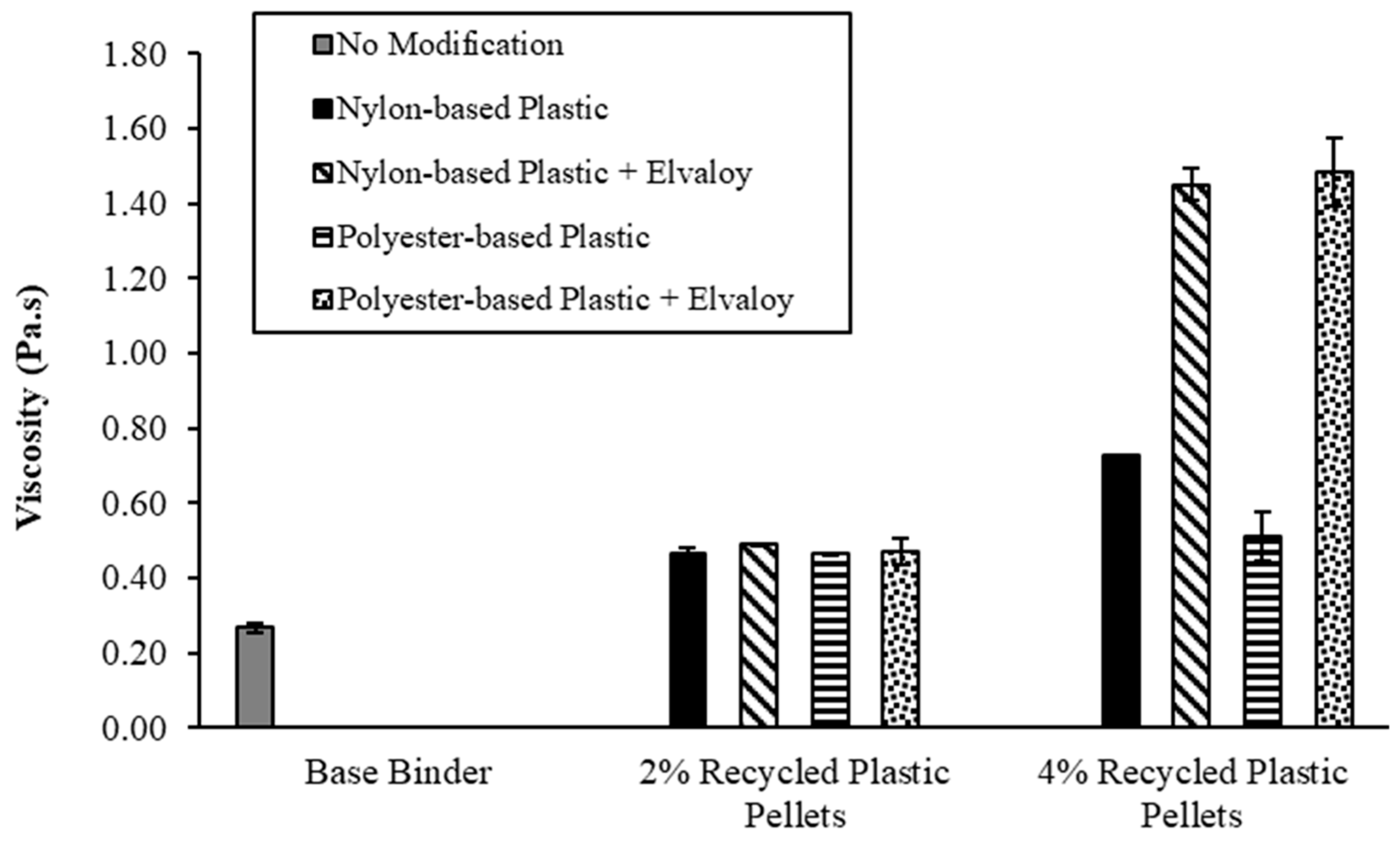 Materials 16 06730 g003