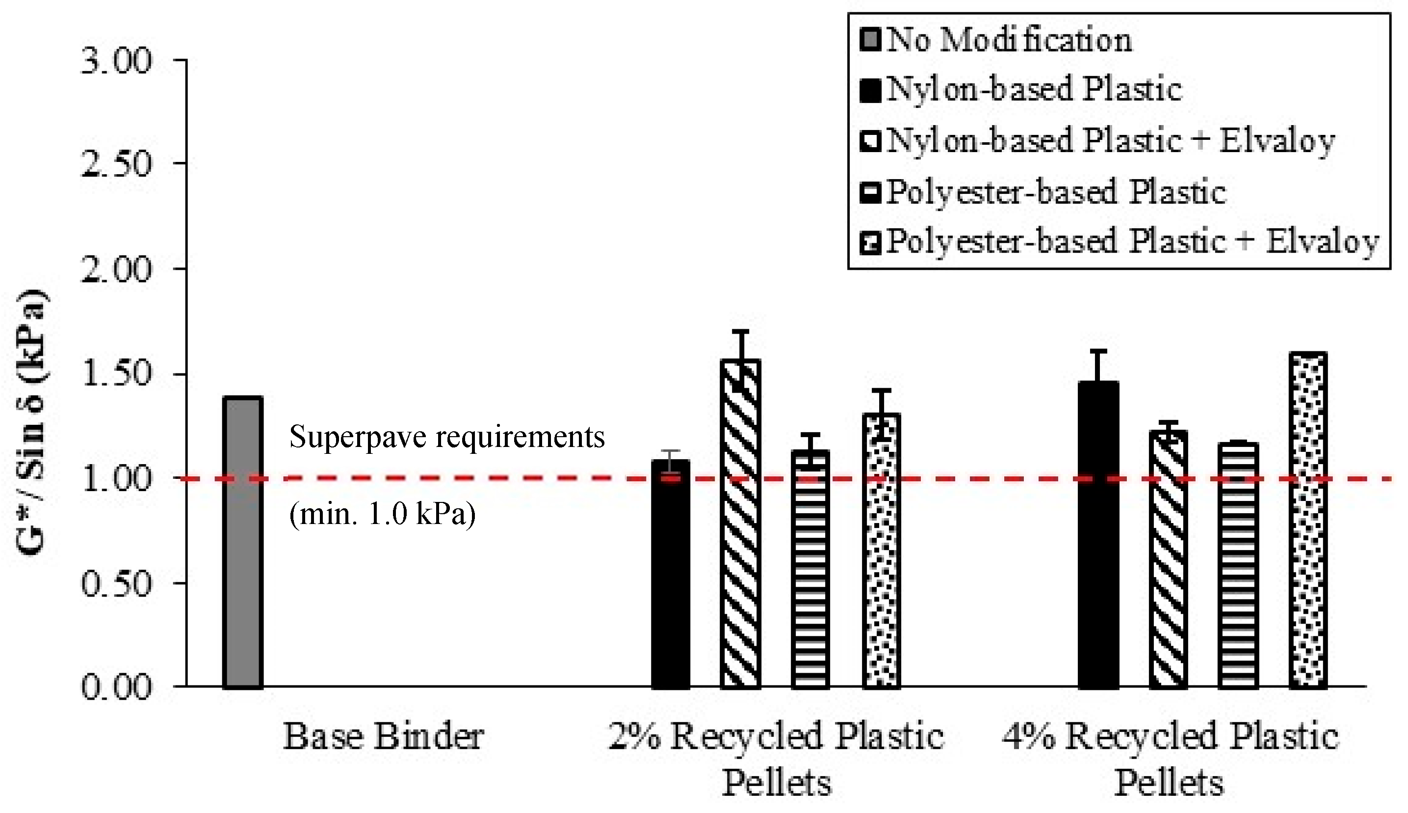 Materials 16 06730 g006