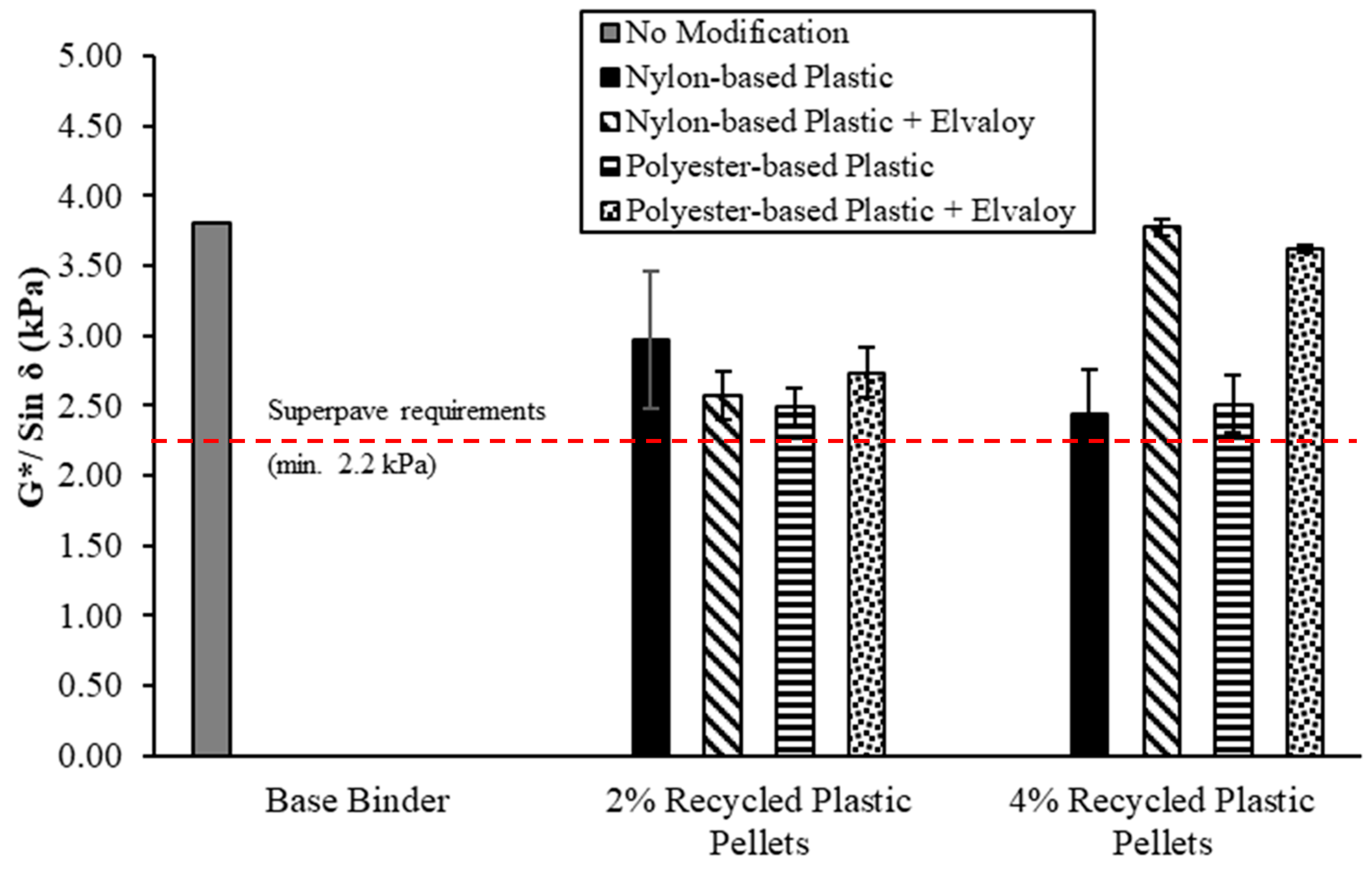 Materials 16 06730 g007