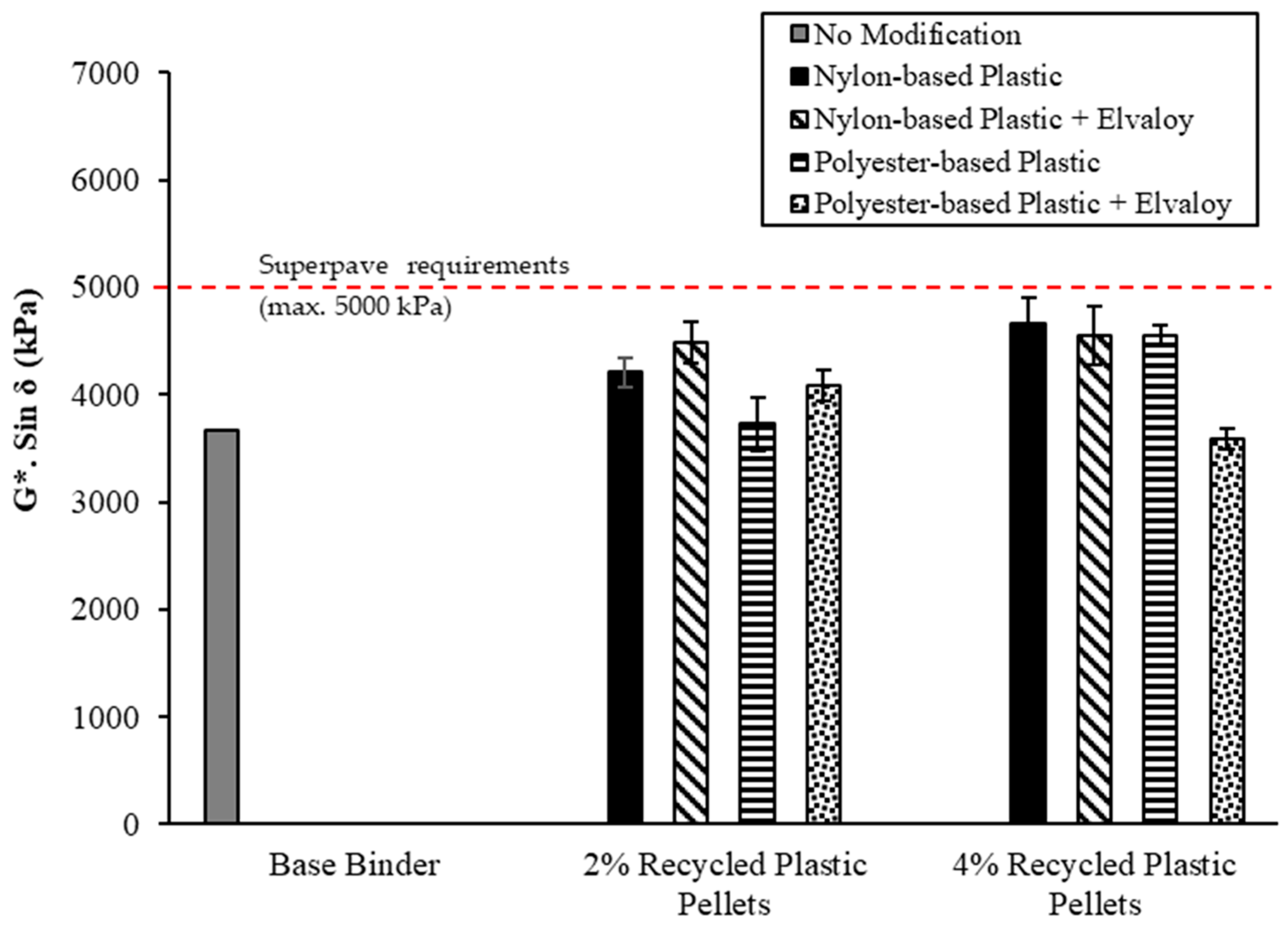 Materials 16 06730 g008