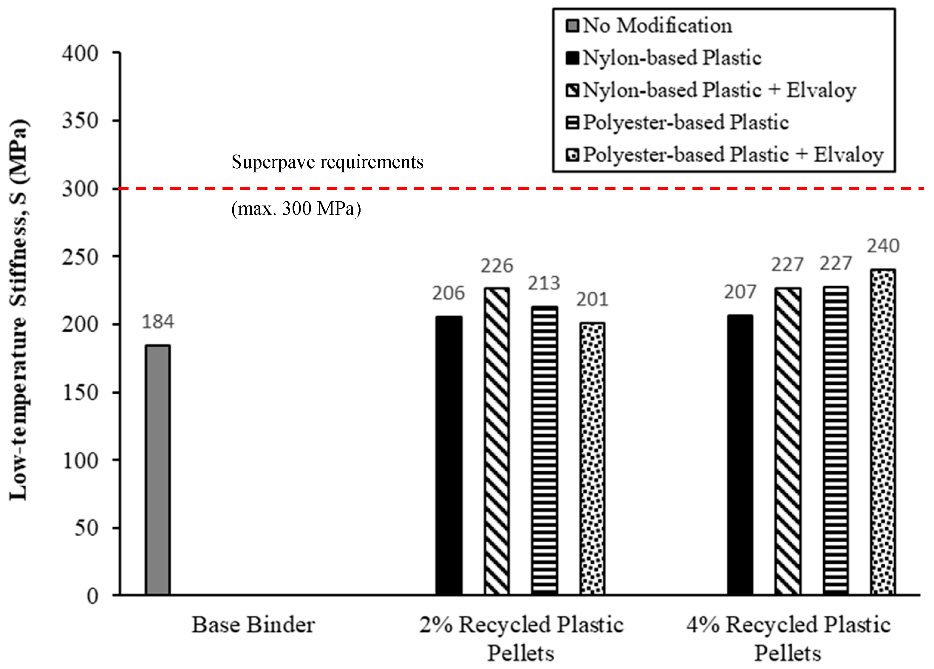 Materials 16 06730 g009