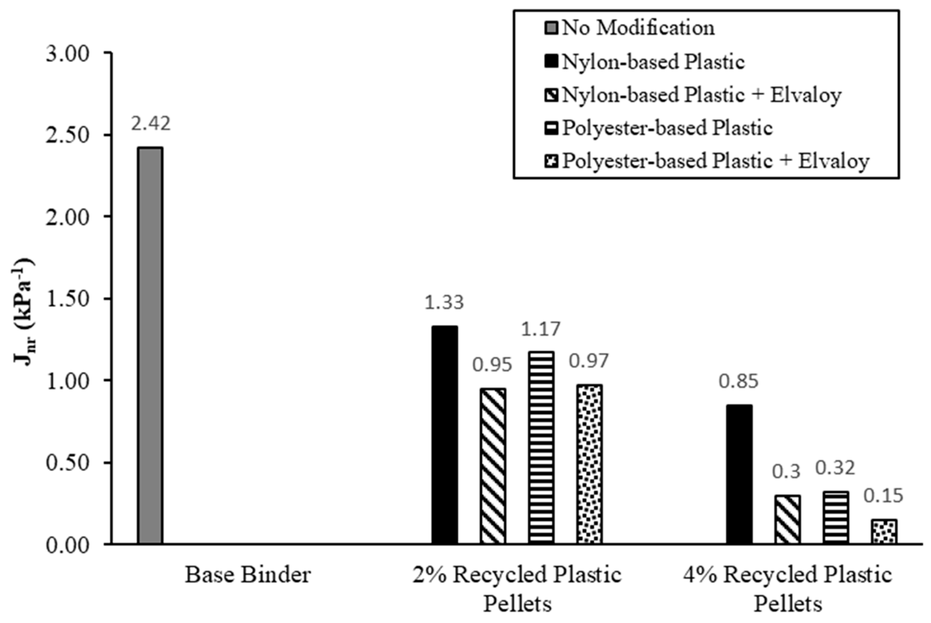 Materials 16 06730 g011