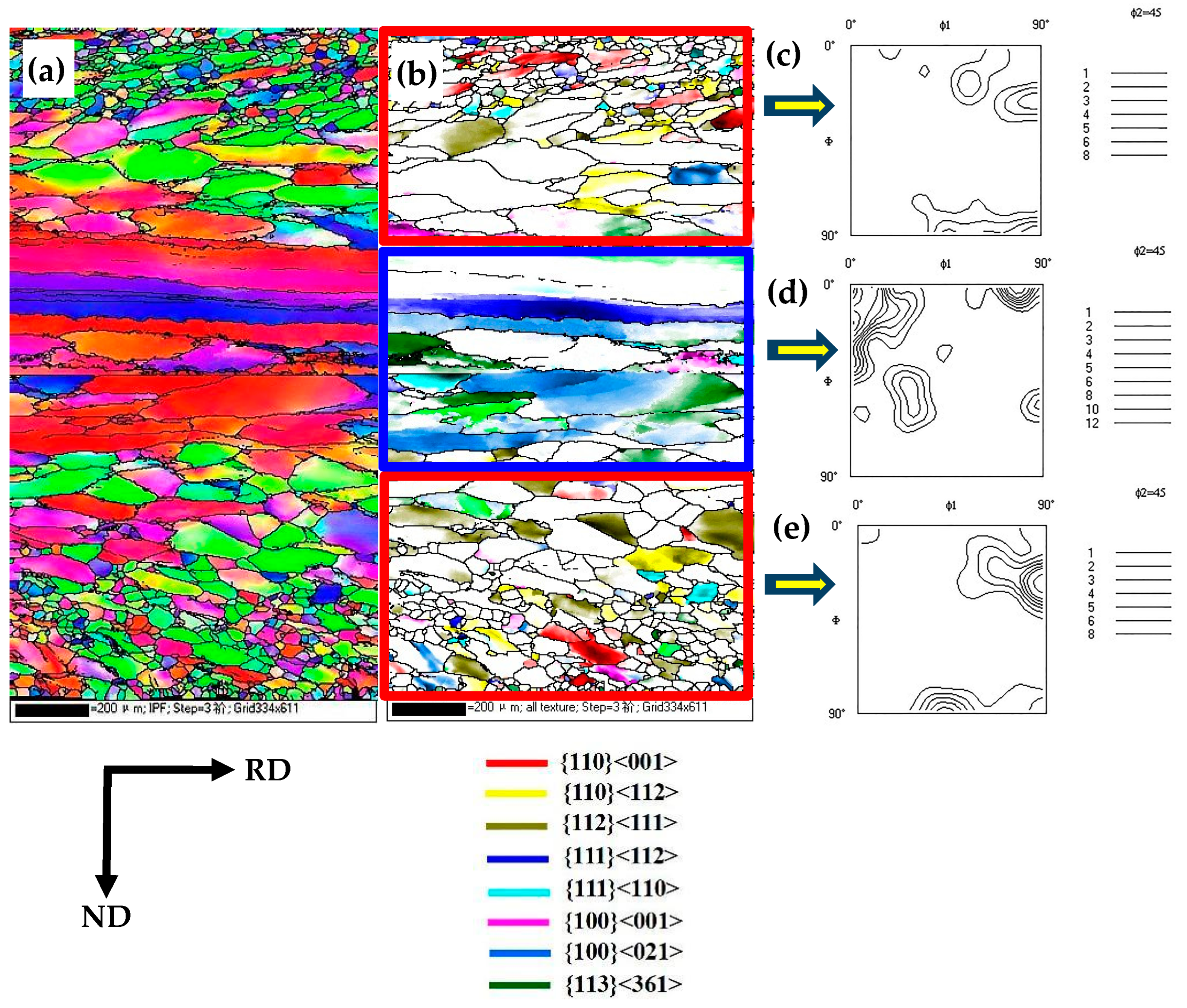 Materials 16 06731 g003 Materials 16 06731 g003