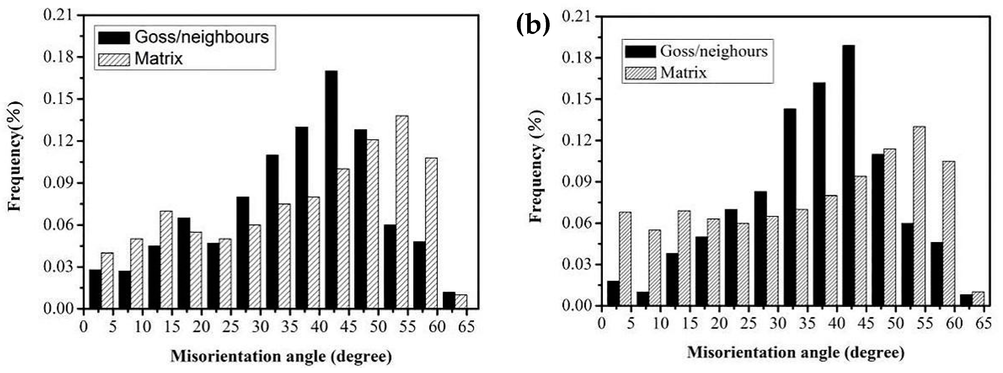 Materials 16 06731 g011 Materials 16 06731 g011