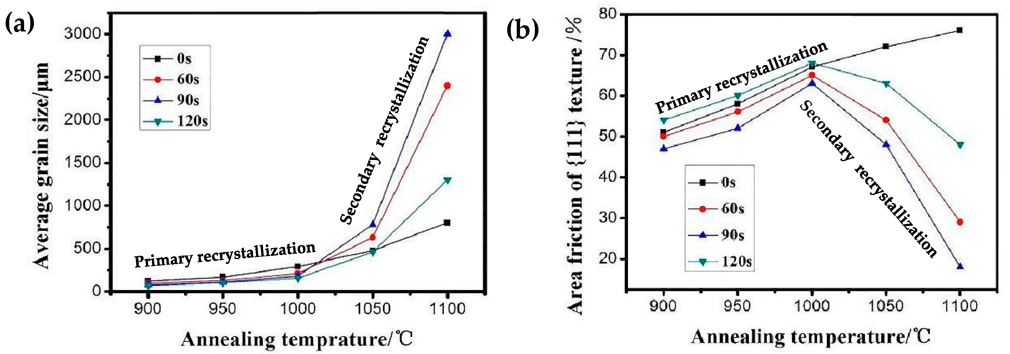 Materials 16 06731 g013 Materials 16 06731 g013