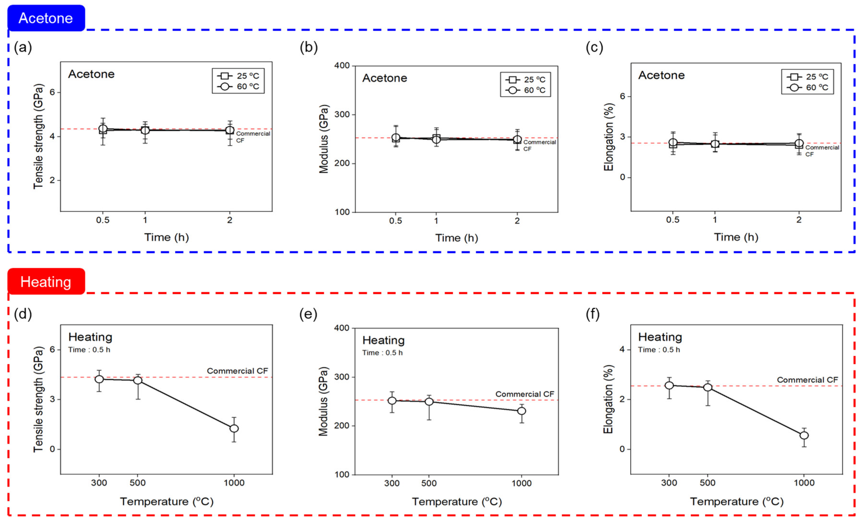 Materials 16 06732 g002