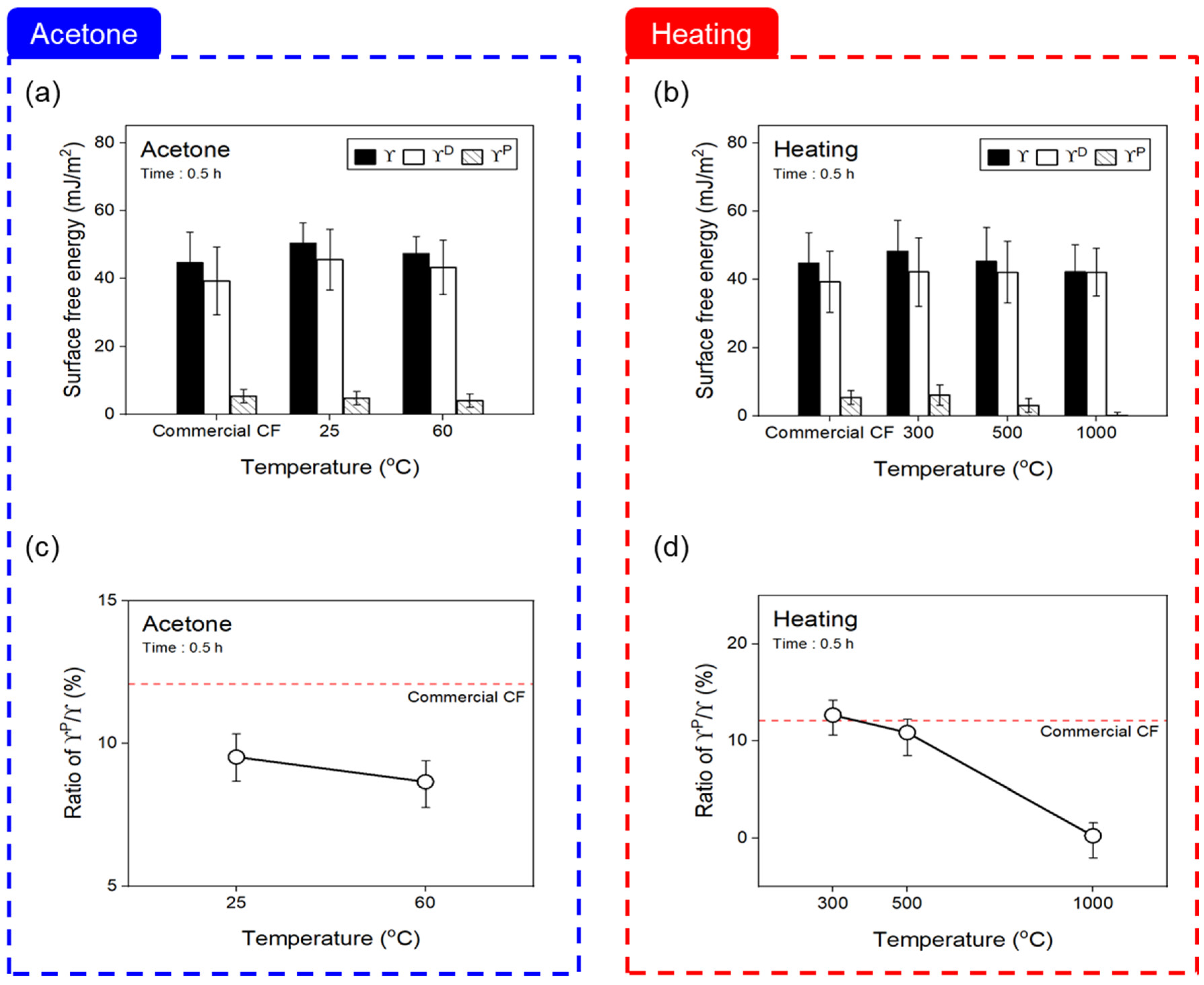 Materials 16 06732 g007