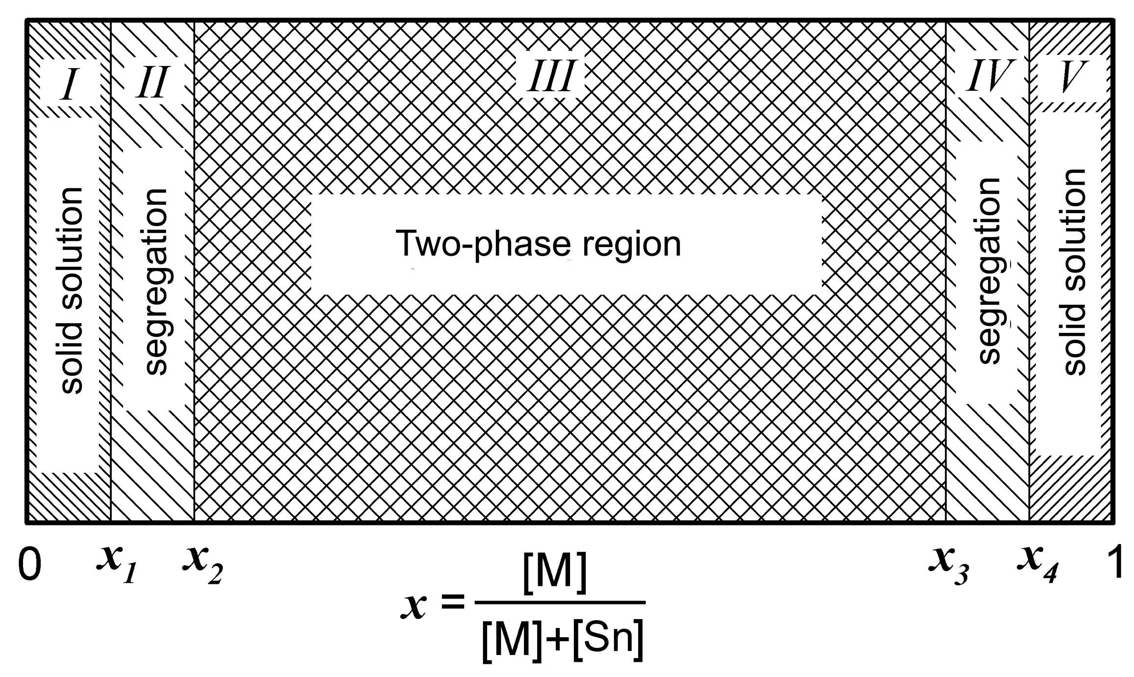 Materials 16 06733 g001