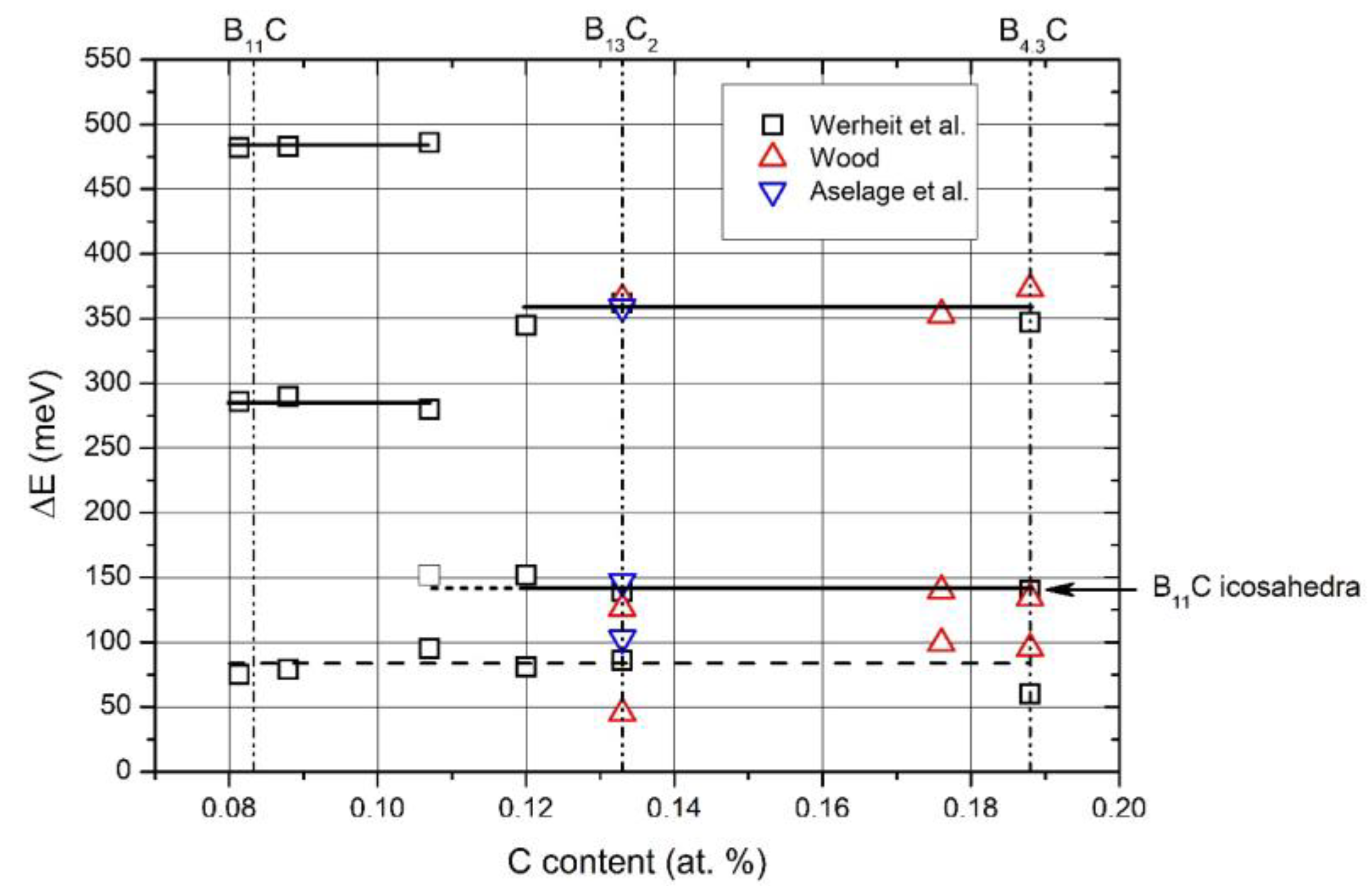 Materials 16 06734 g007