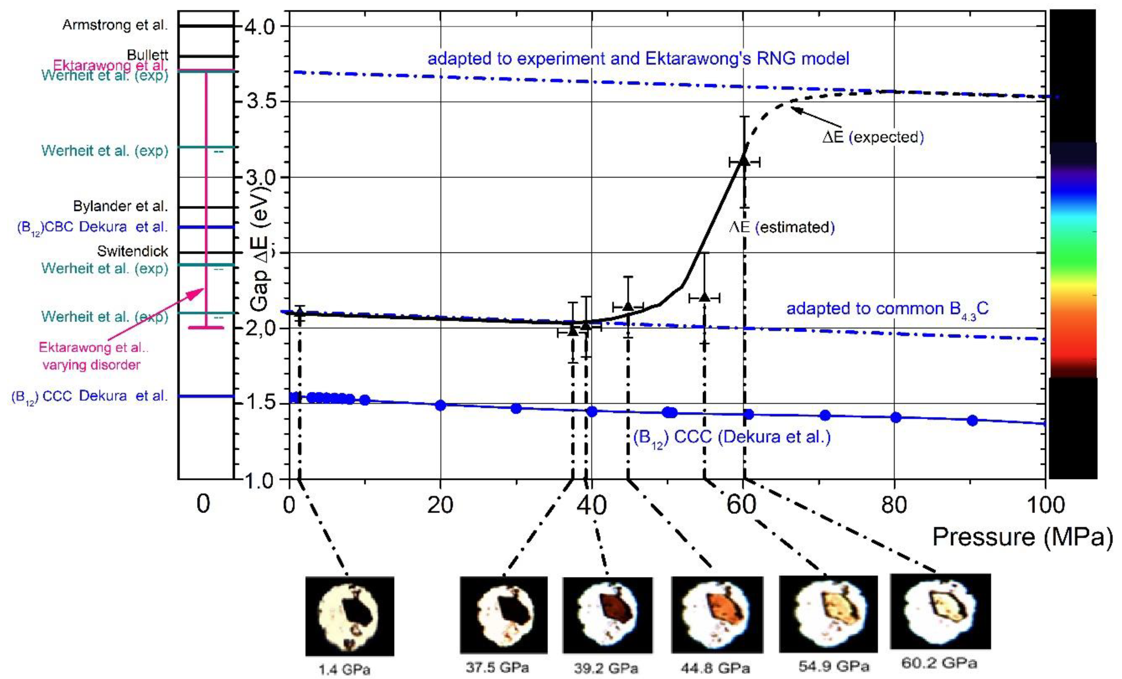 Materials 16 06734 g017