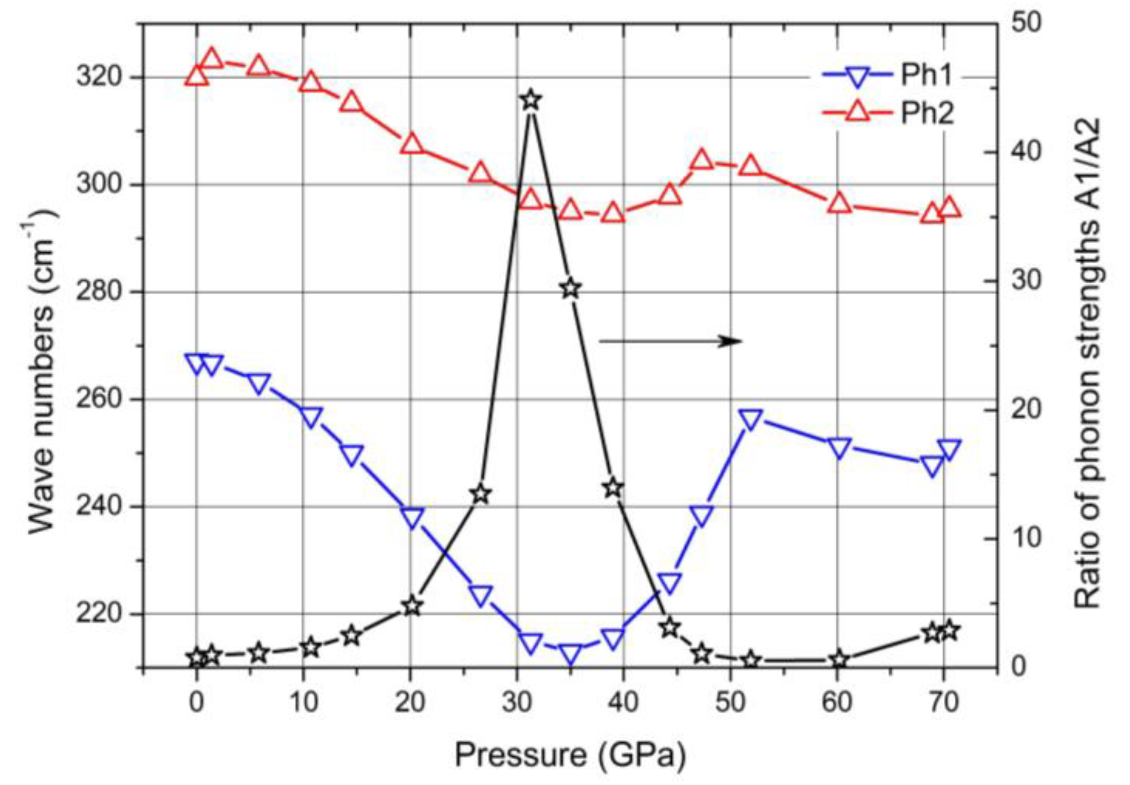 Materials 16 06734 g021