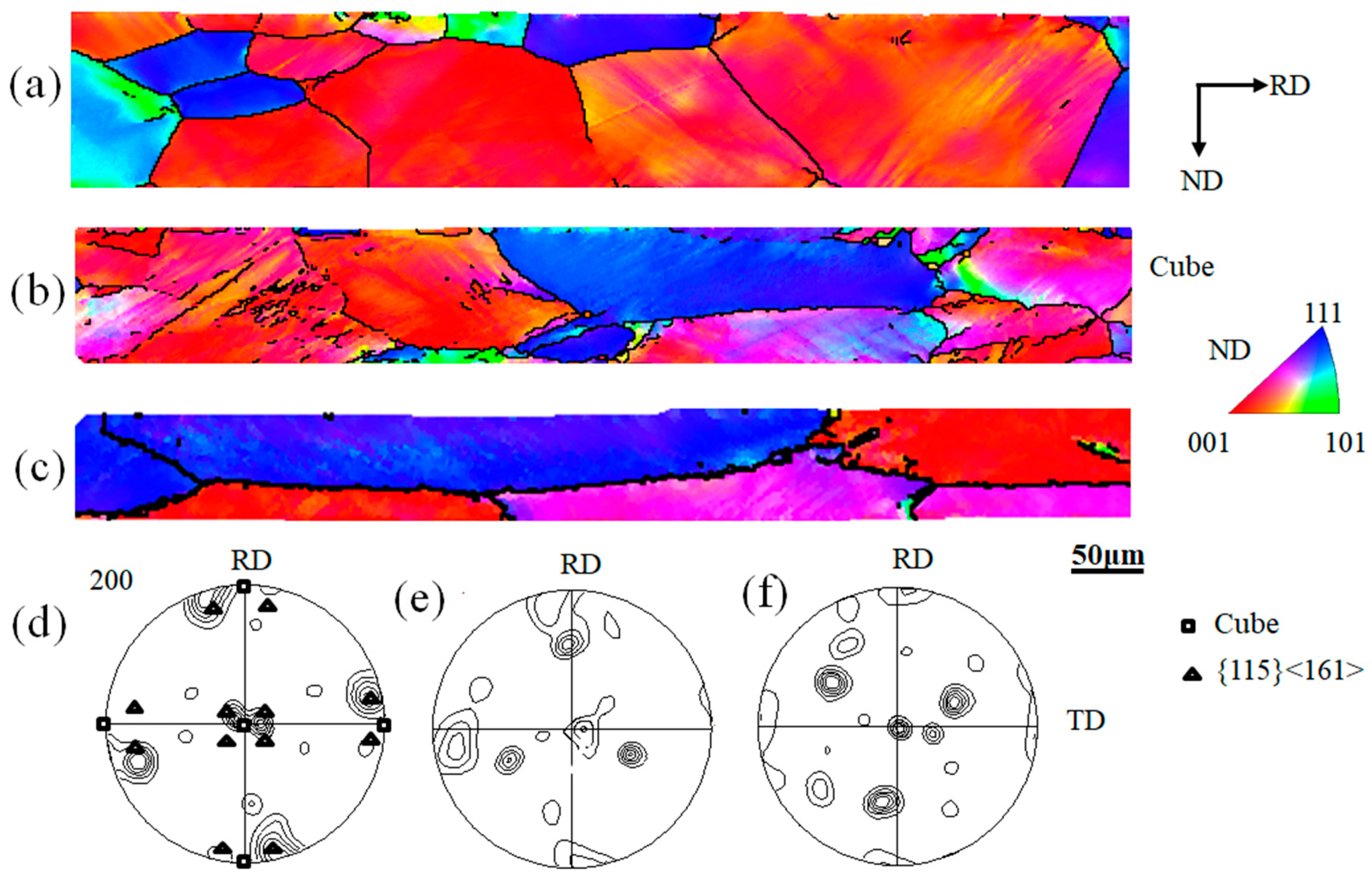 Materials 16 06735 g003