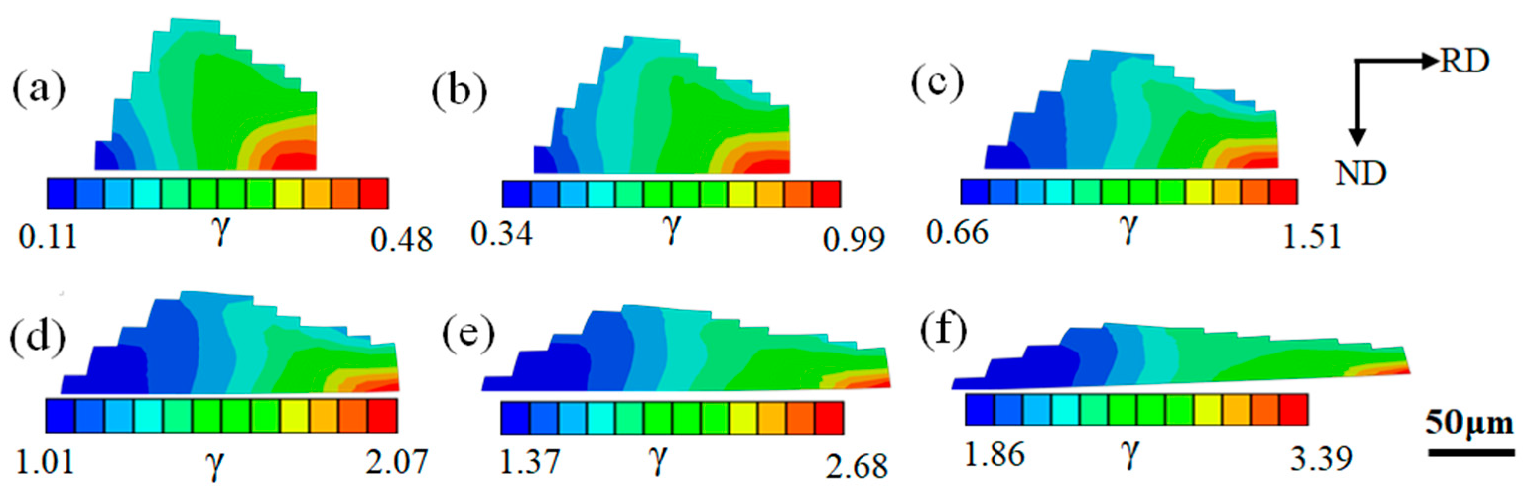 Materials 16 06735 g010