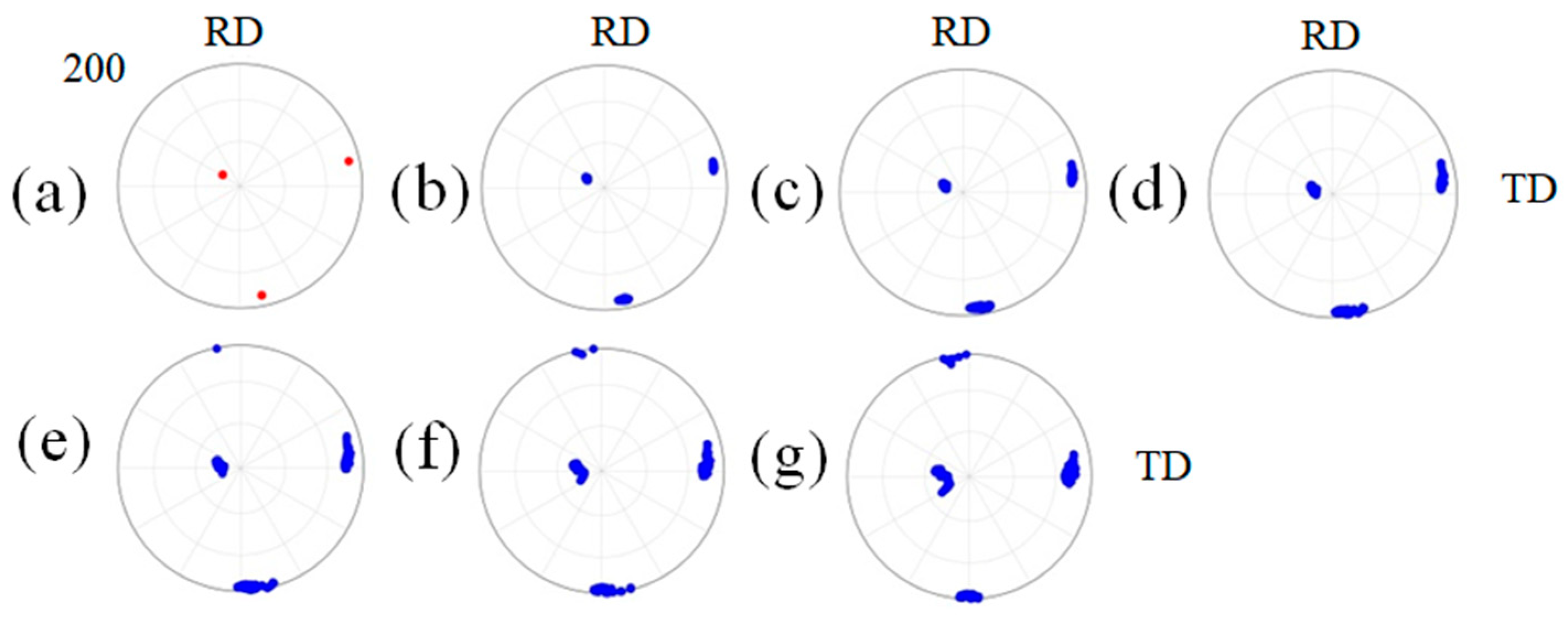 Materials 16 06735 g011